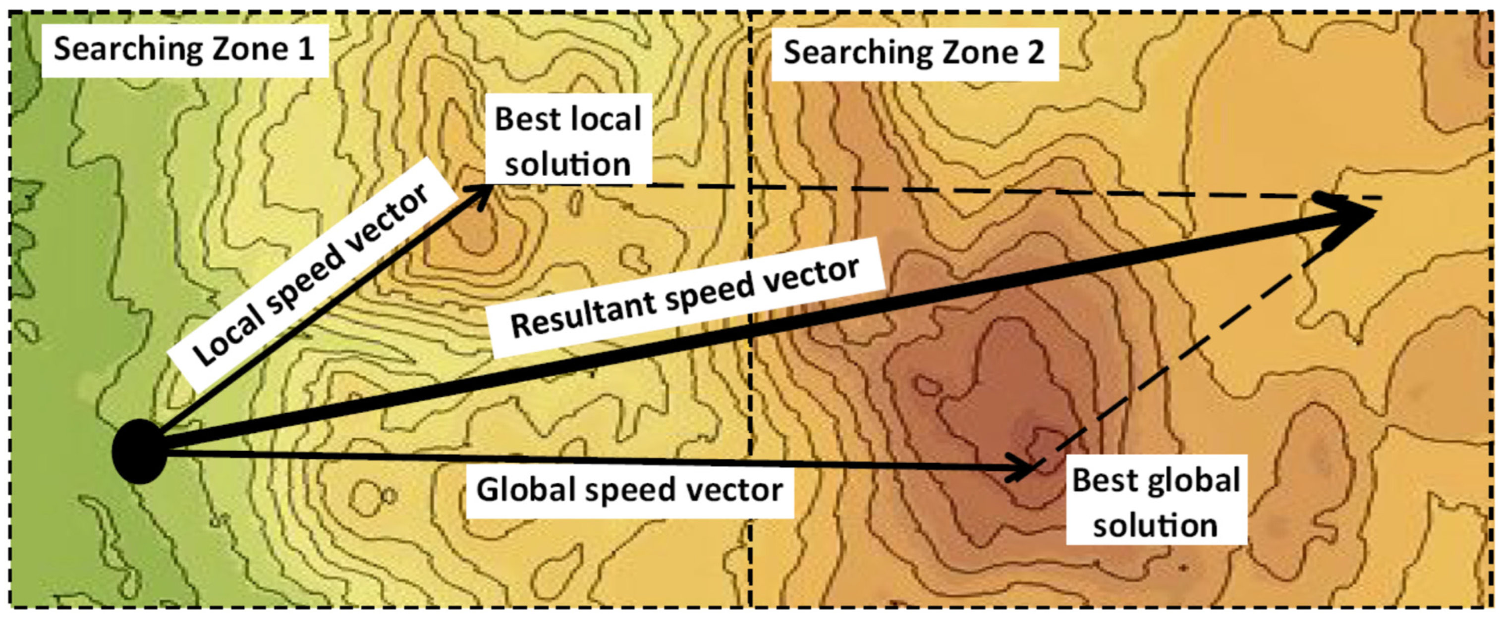 Infrastructures 07 00137 g009 Infrastructures 07 00137 g009