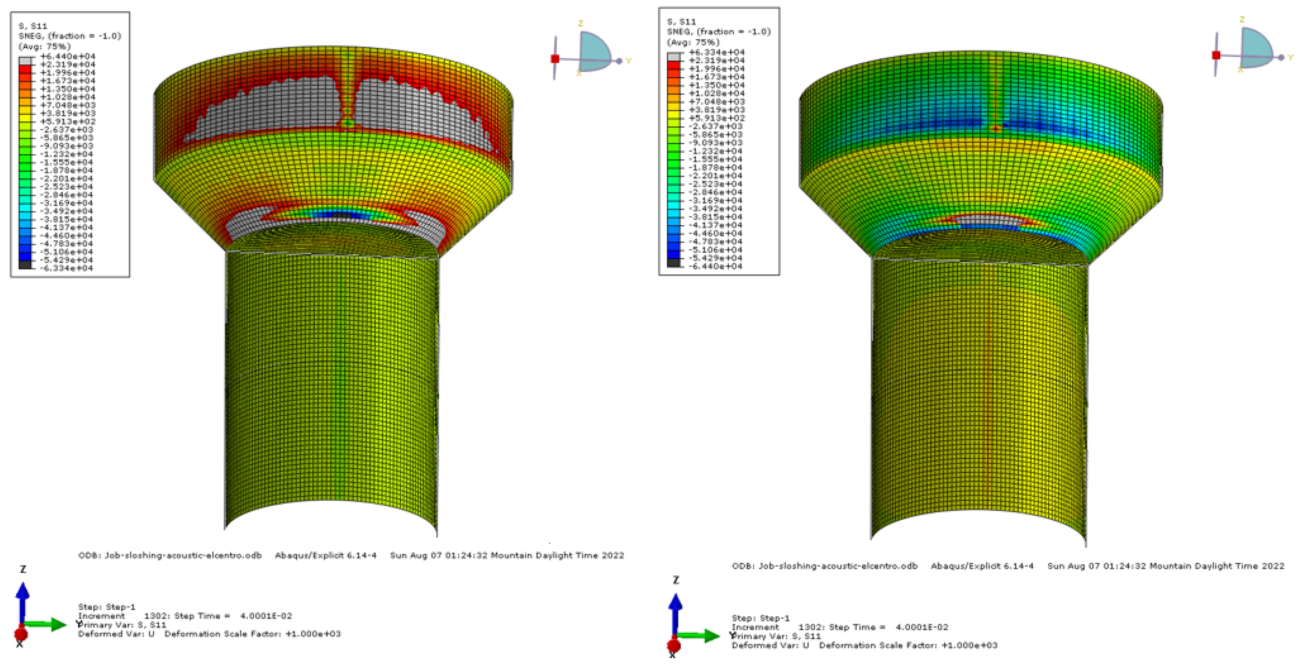 Infrastructures 07 00138 g018b Infrastructures 07 00138 g018b