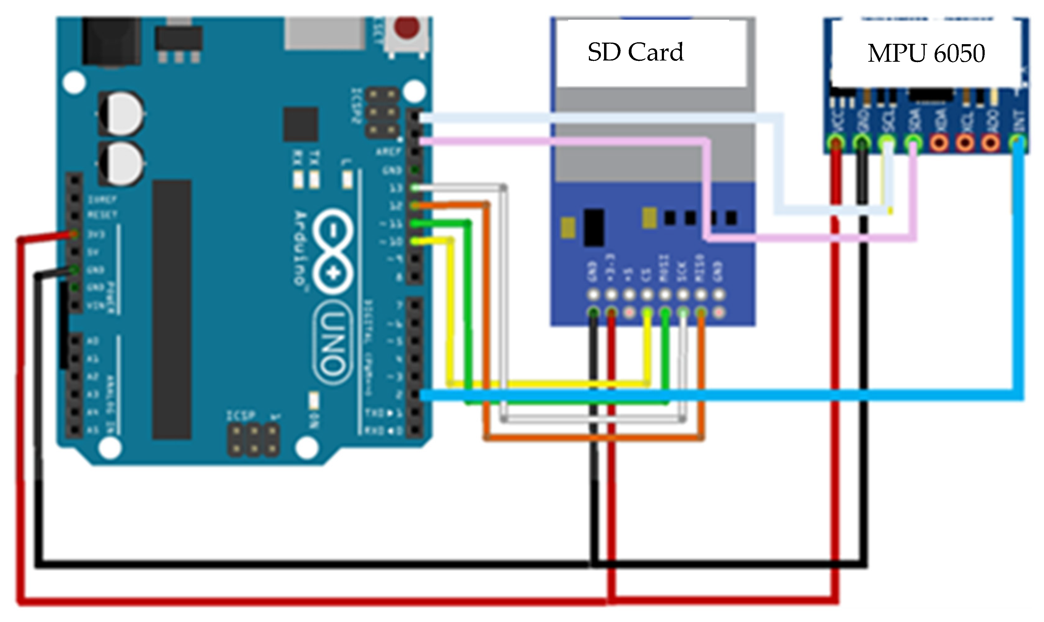 Infrastructures 07 00139 g001 Infrastructures 07 00139 g001