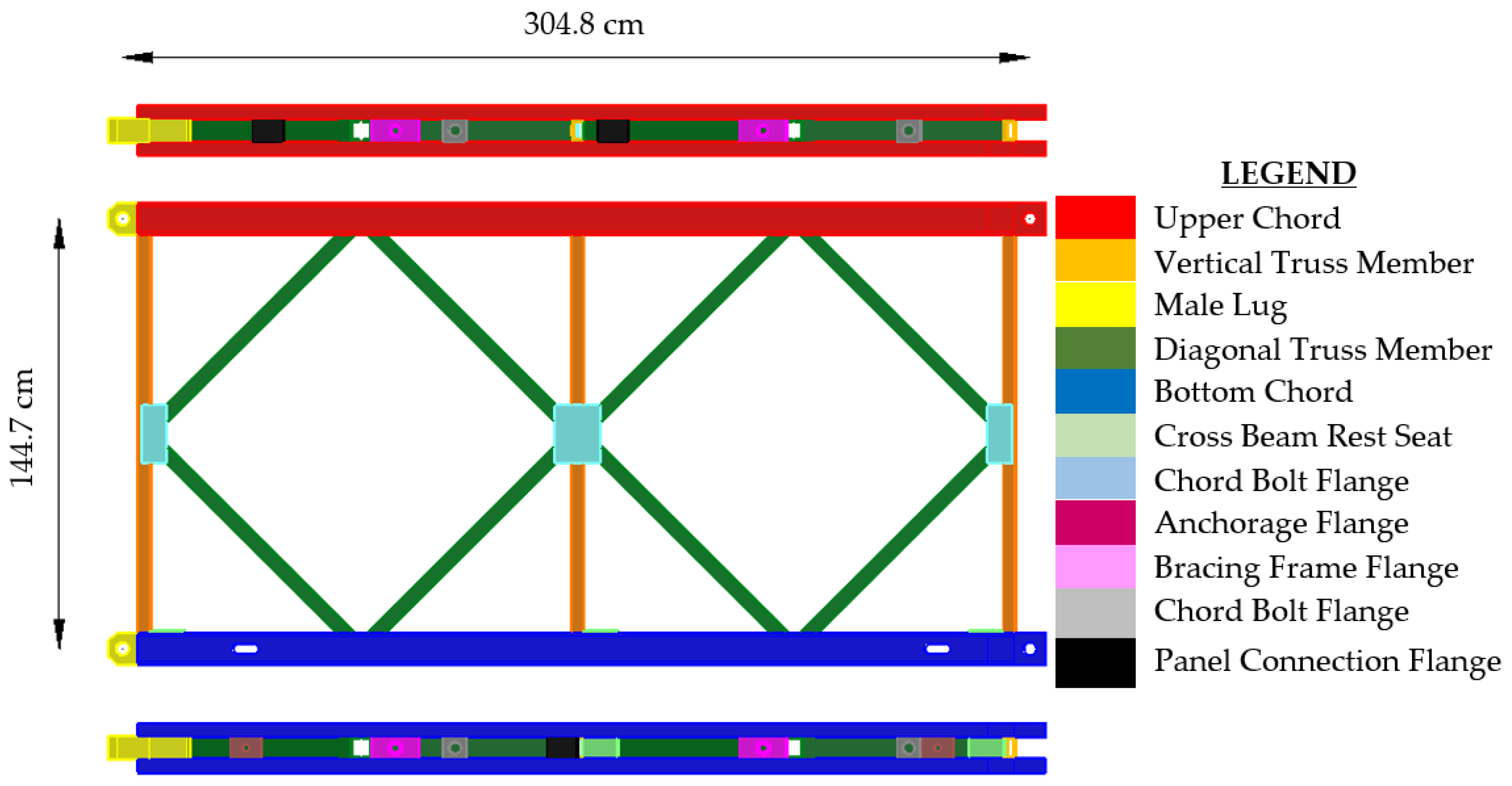 Infrastructures 07 00139 g002 Infrastructures 07 00139 g002