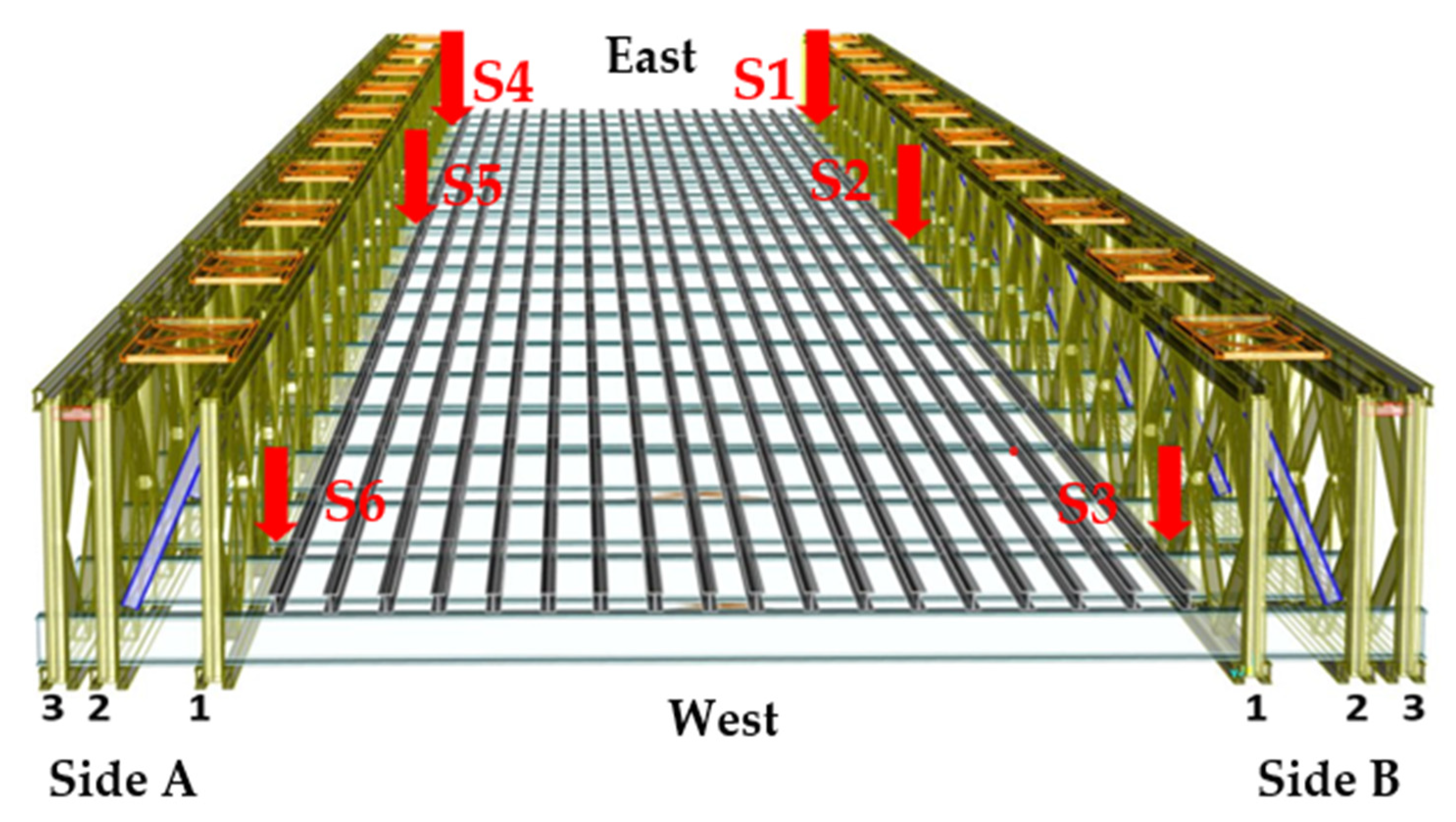 Infrastructures 07 00139 g007 Infrastructures 07 00139 g007