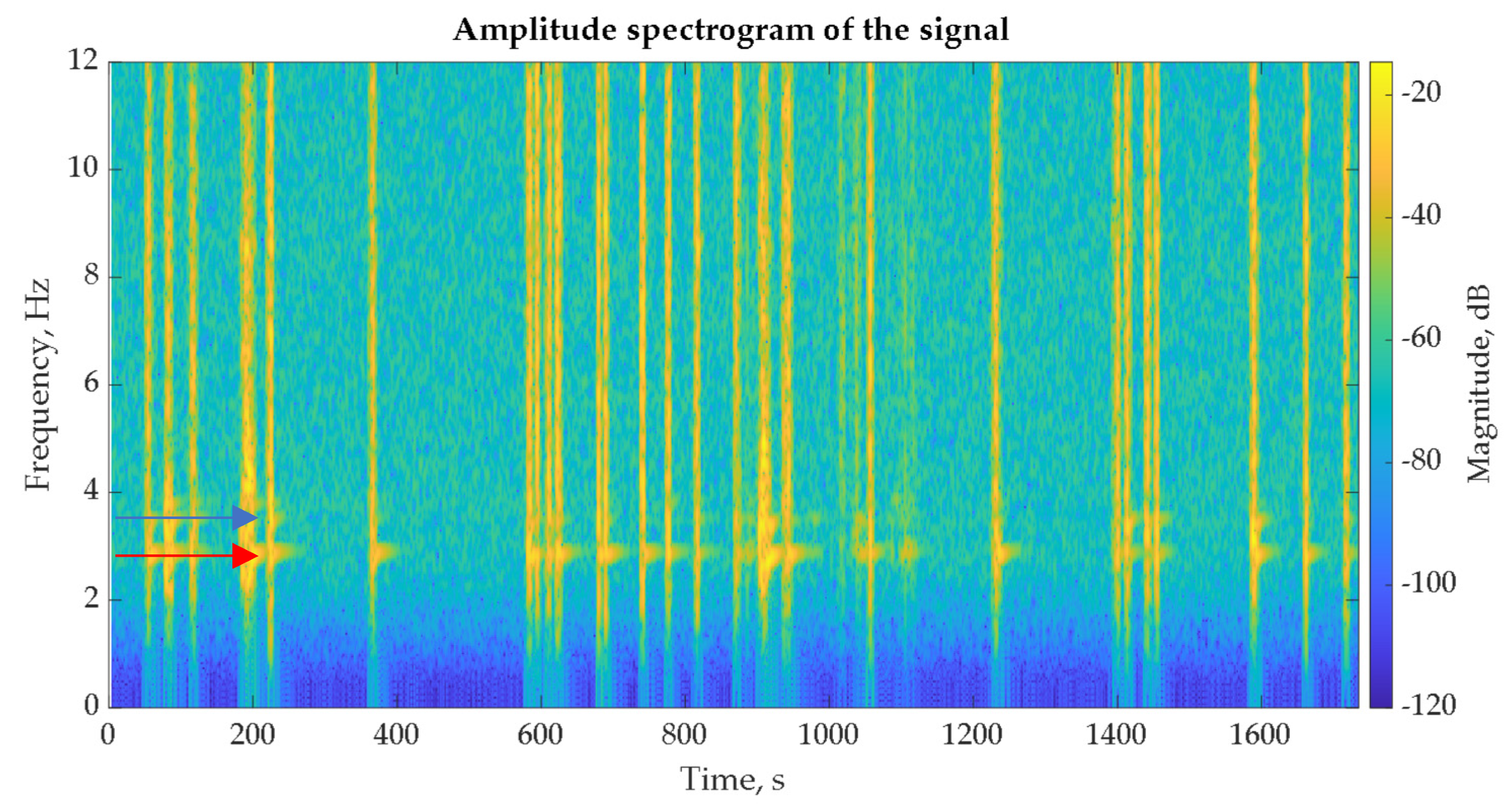 Infrastructures 07 00139 g013 Infrastructures 07 00139 g013