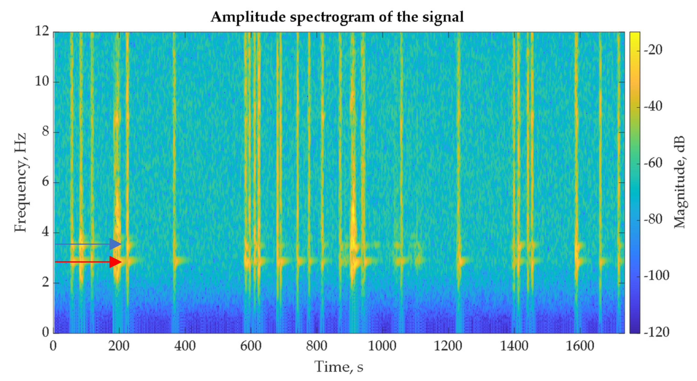 Infrastructures 07 00139 g015 Infrastructures 07 00139 g015