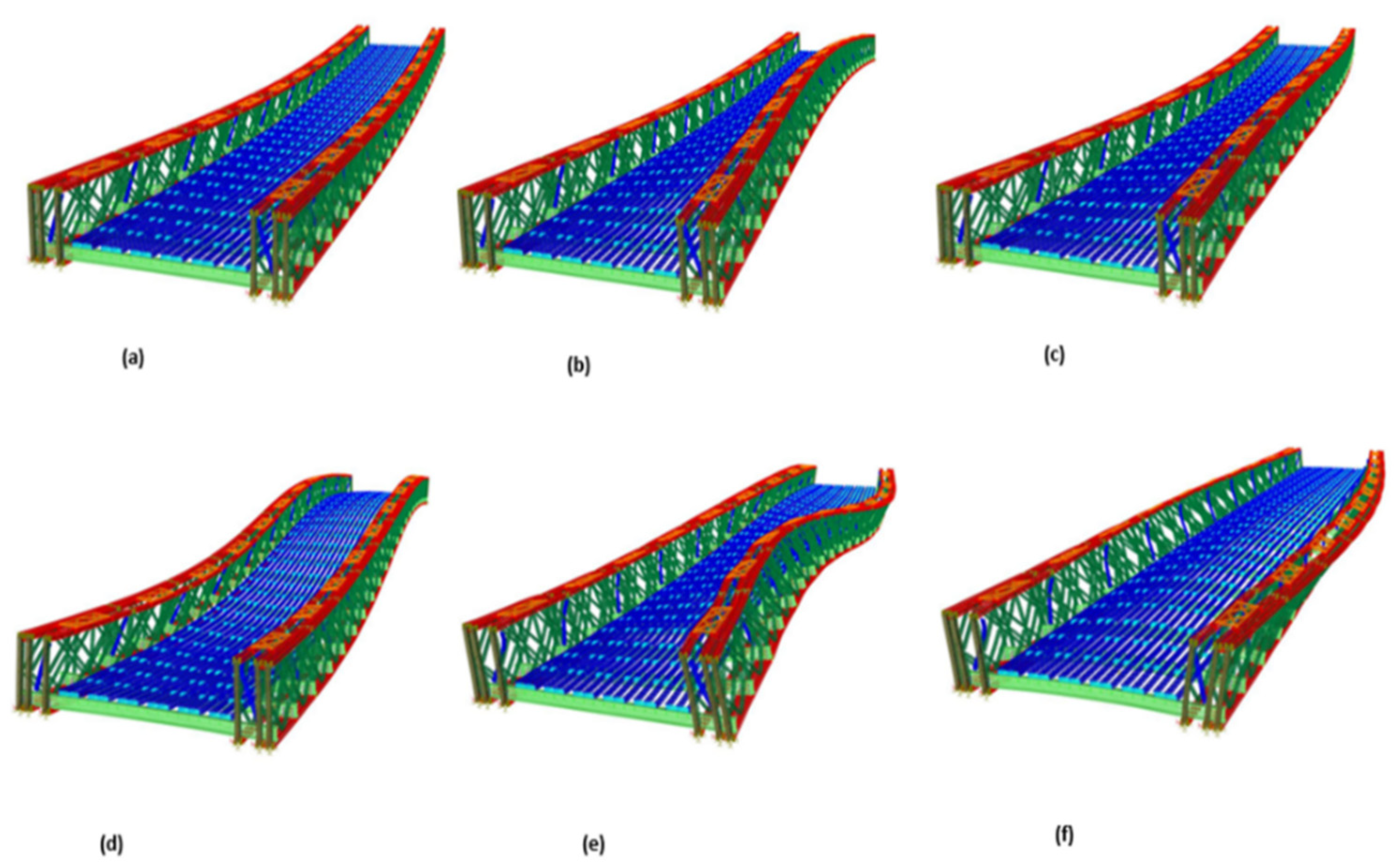 Infrastructures 07 00139 g025 Infrastructures 07 00139 g025