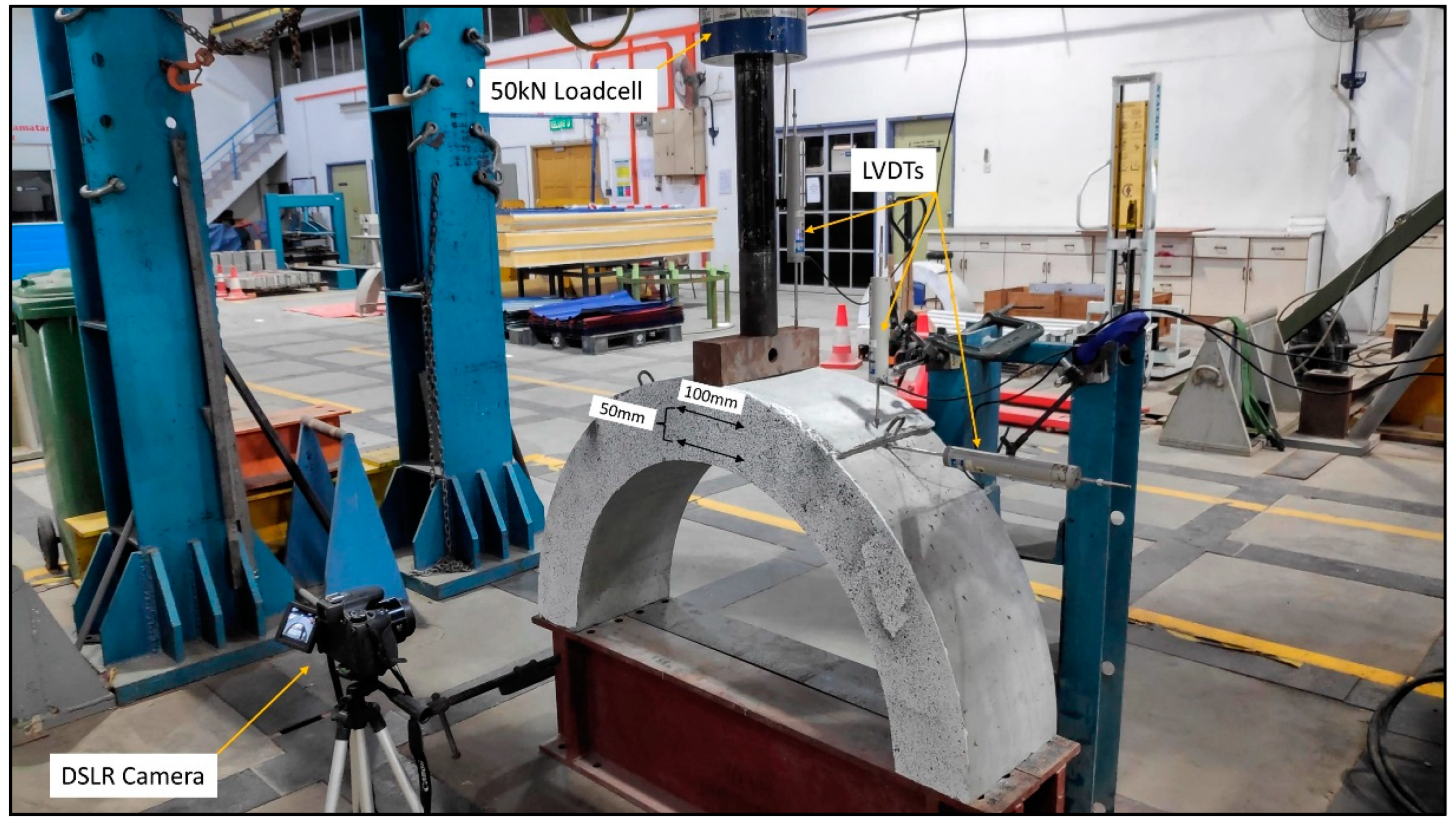 Infrastructures 07 00141 g003