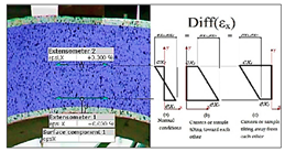 Infrastructures 07 00141 i002