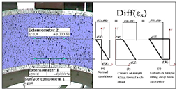 Infrastructures 07 00141 i003