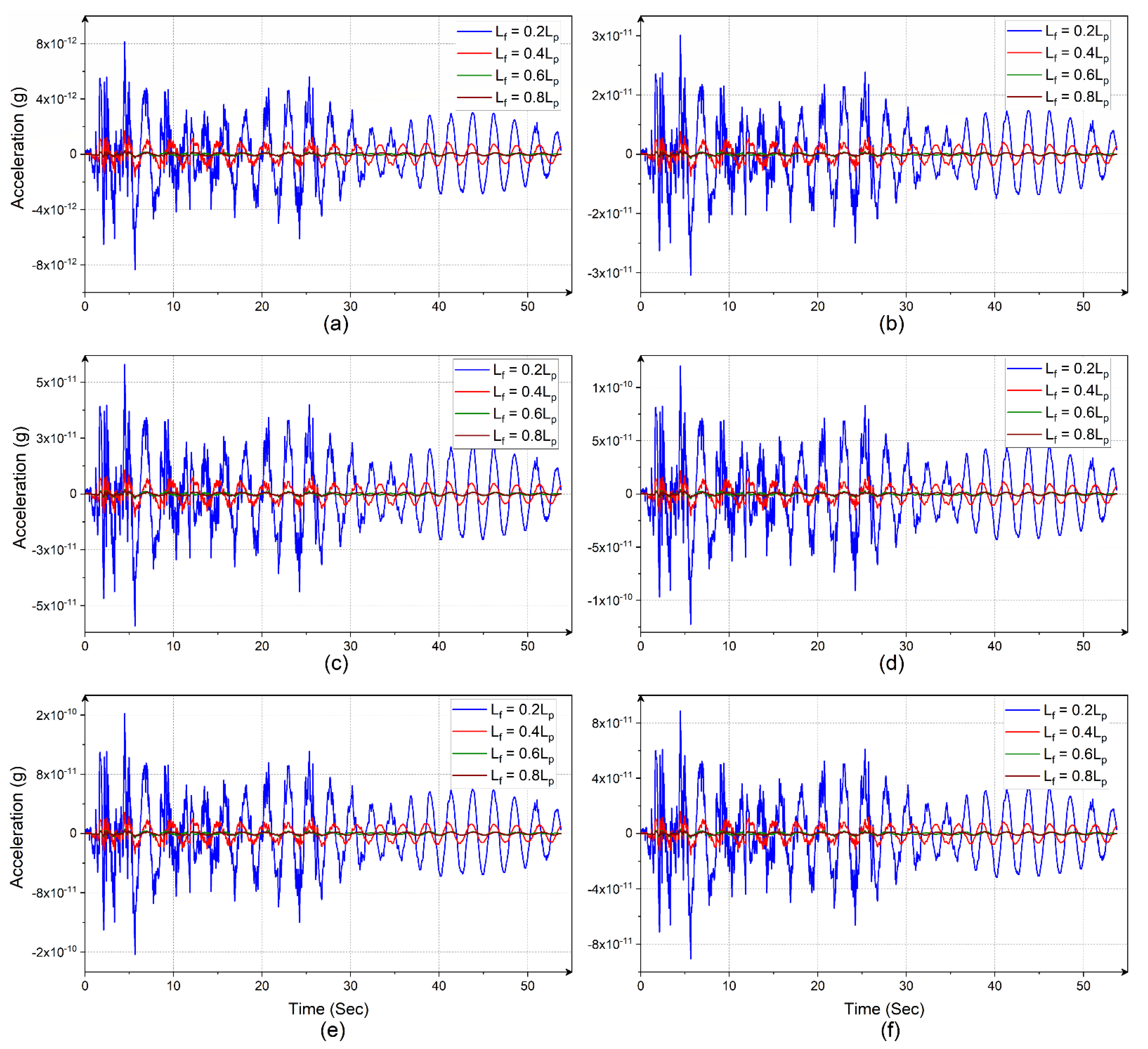 Infrastructures 07 00142 g010 Infrastructures 07 00142 g010