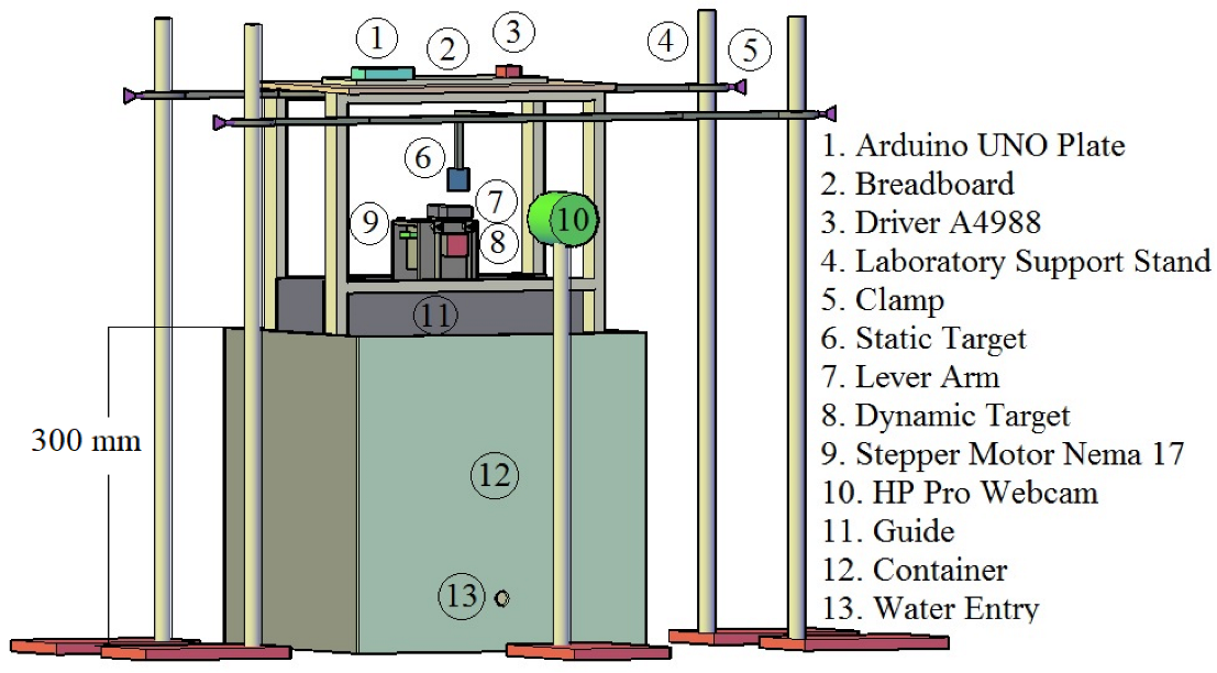 Infrastructures 07 00147 g001