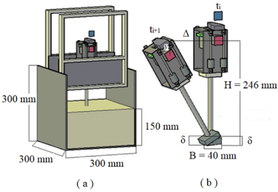 Infrastructures 07 00147 g004
