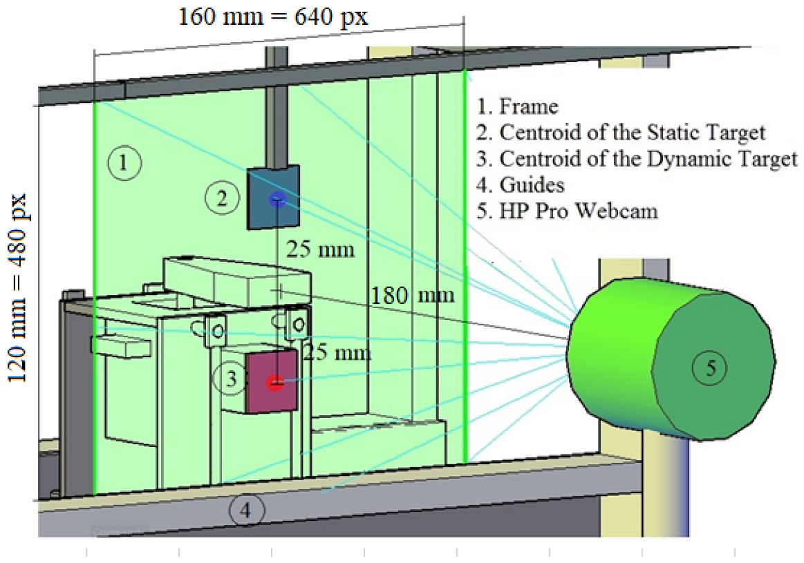 Infrastructures 07 00147 g005