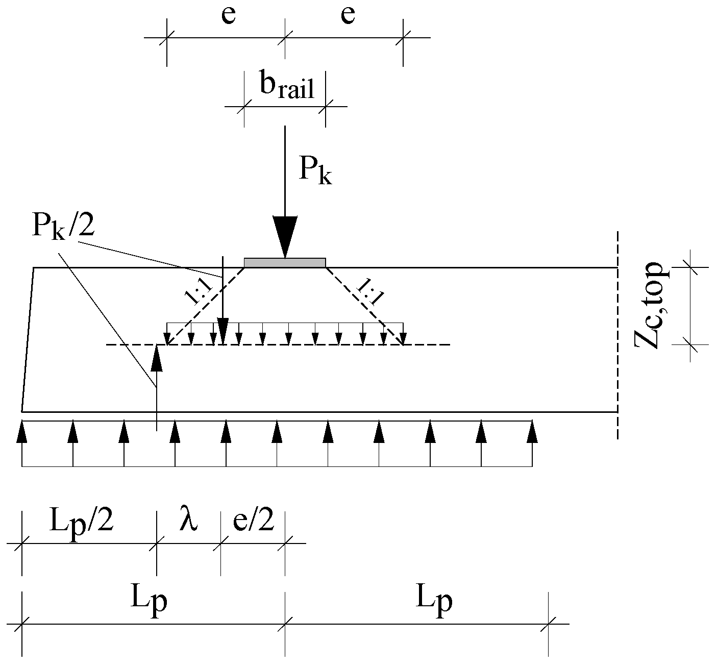 Infrastructures 07 00151 g007 Infrastructures 07 00151 g007