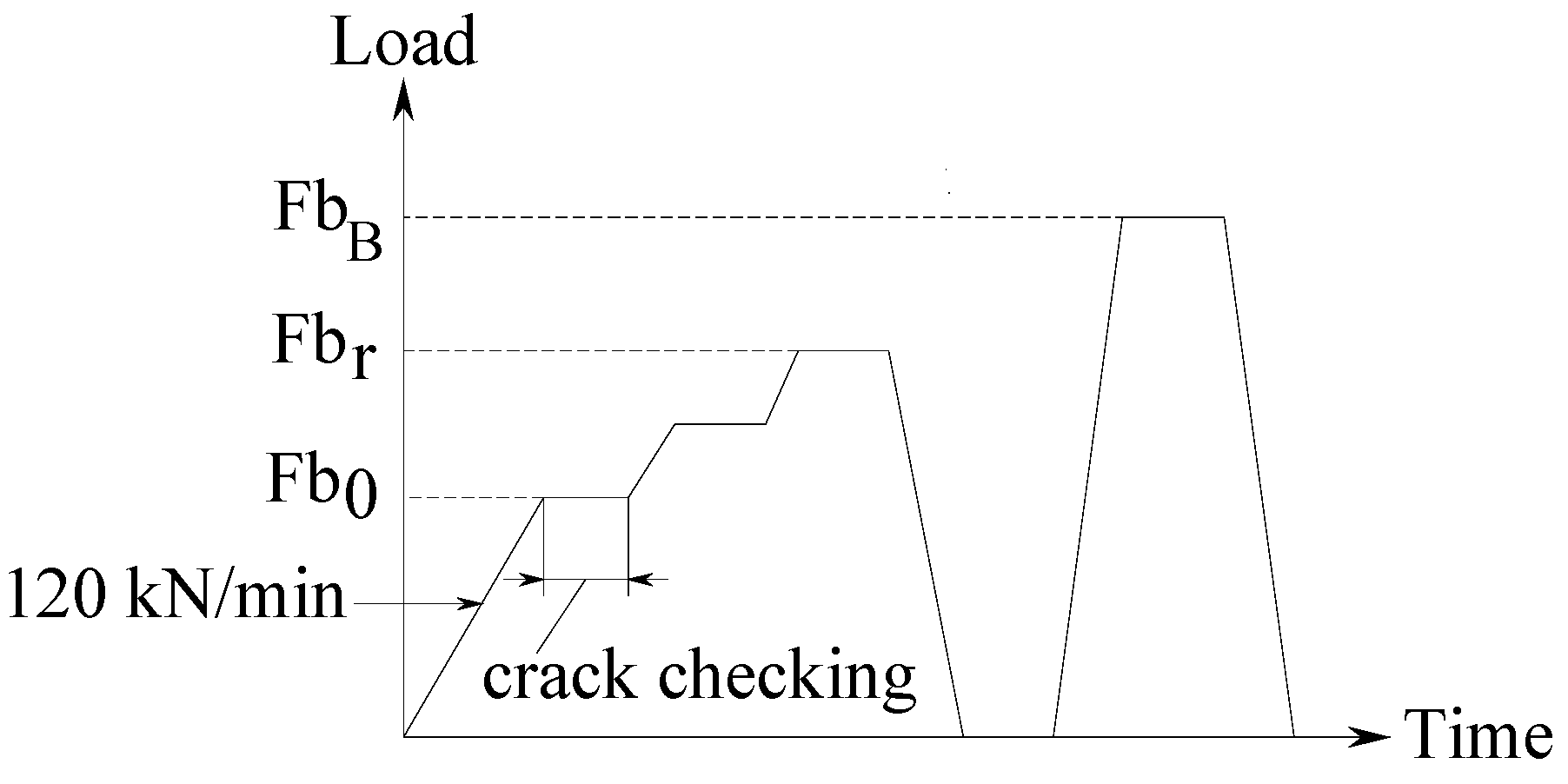Infrastructures 07 00151 g009 Infrastructures 07 00151 g009