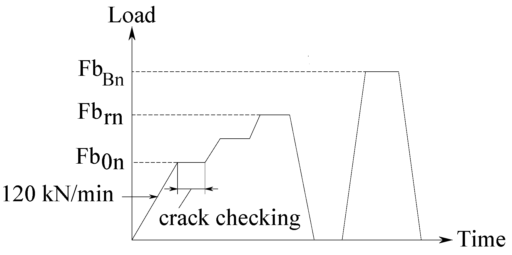 Infrastructures 07 00151 g010 Infrastructures 07 00151 g010