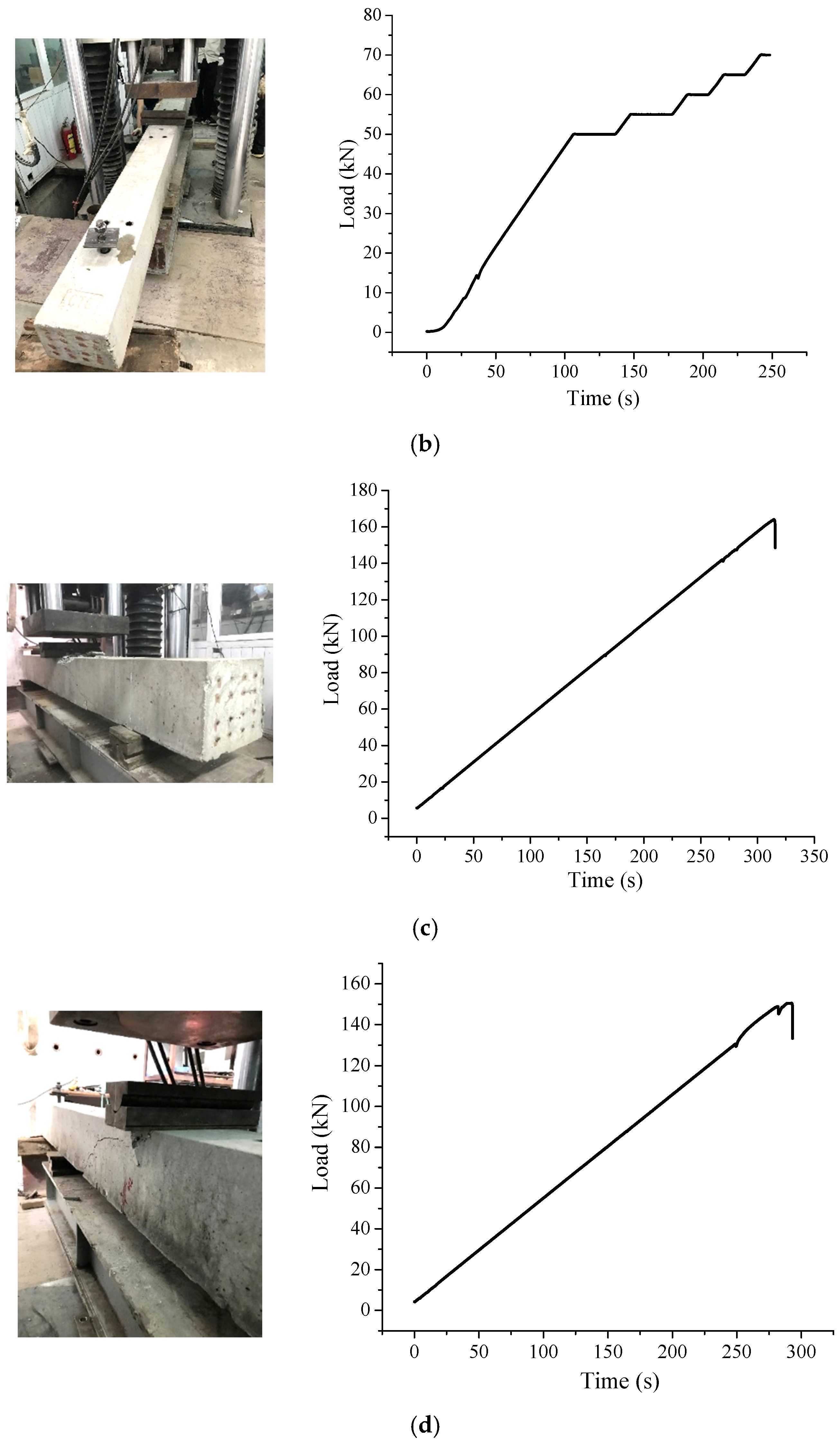 Infrastructures 07 00151 g013b Infrastructures 07 00151 g013b
