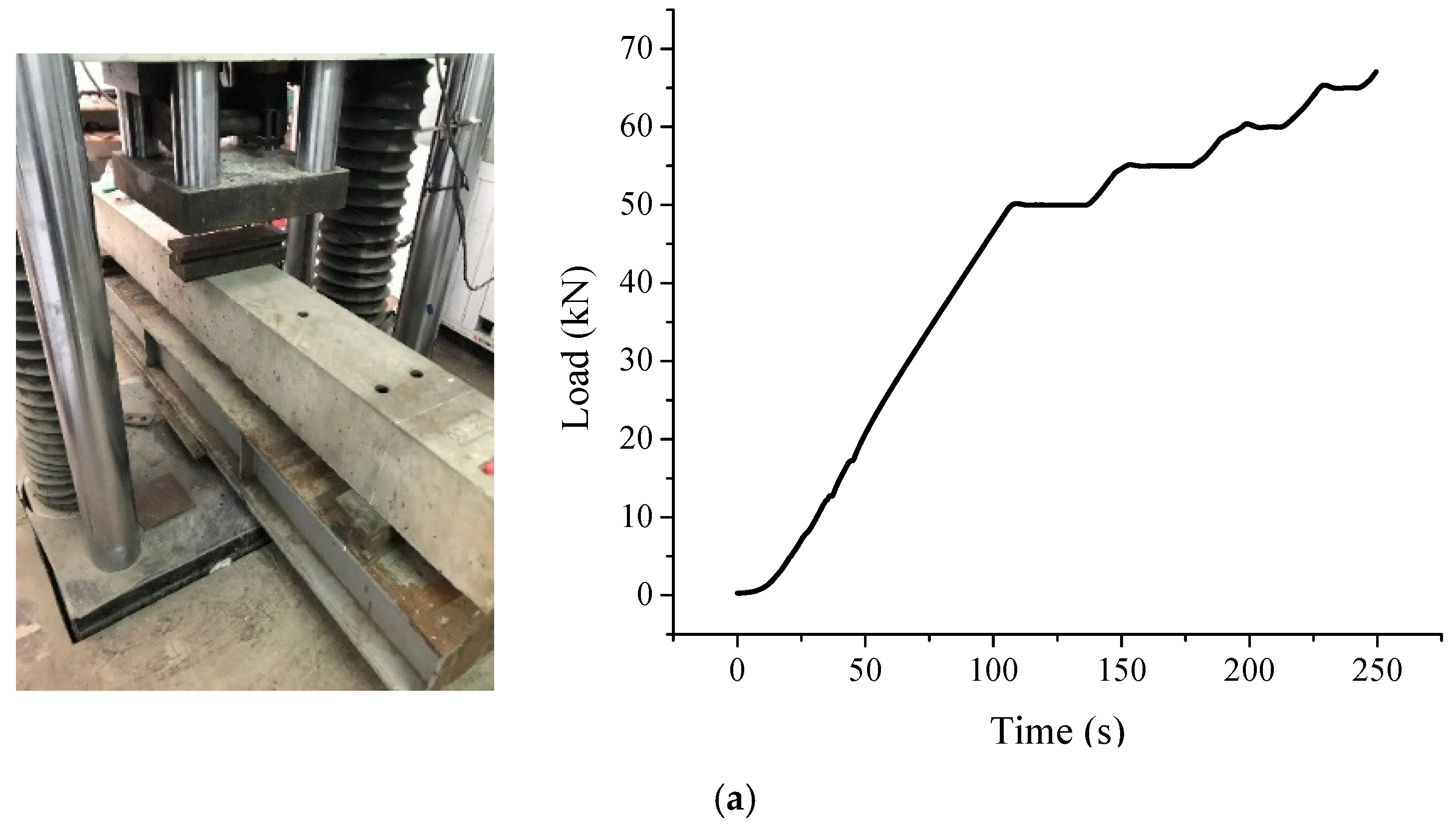 Infrastructures 07 00151 g015a Infrastructures 07 00151 g015a