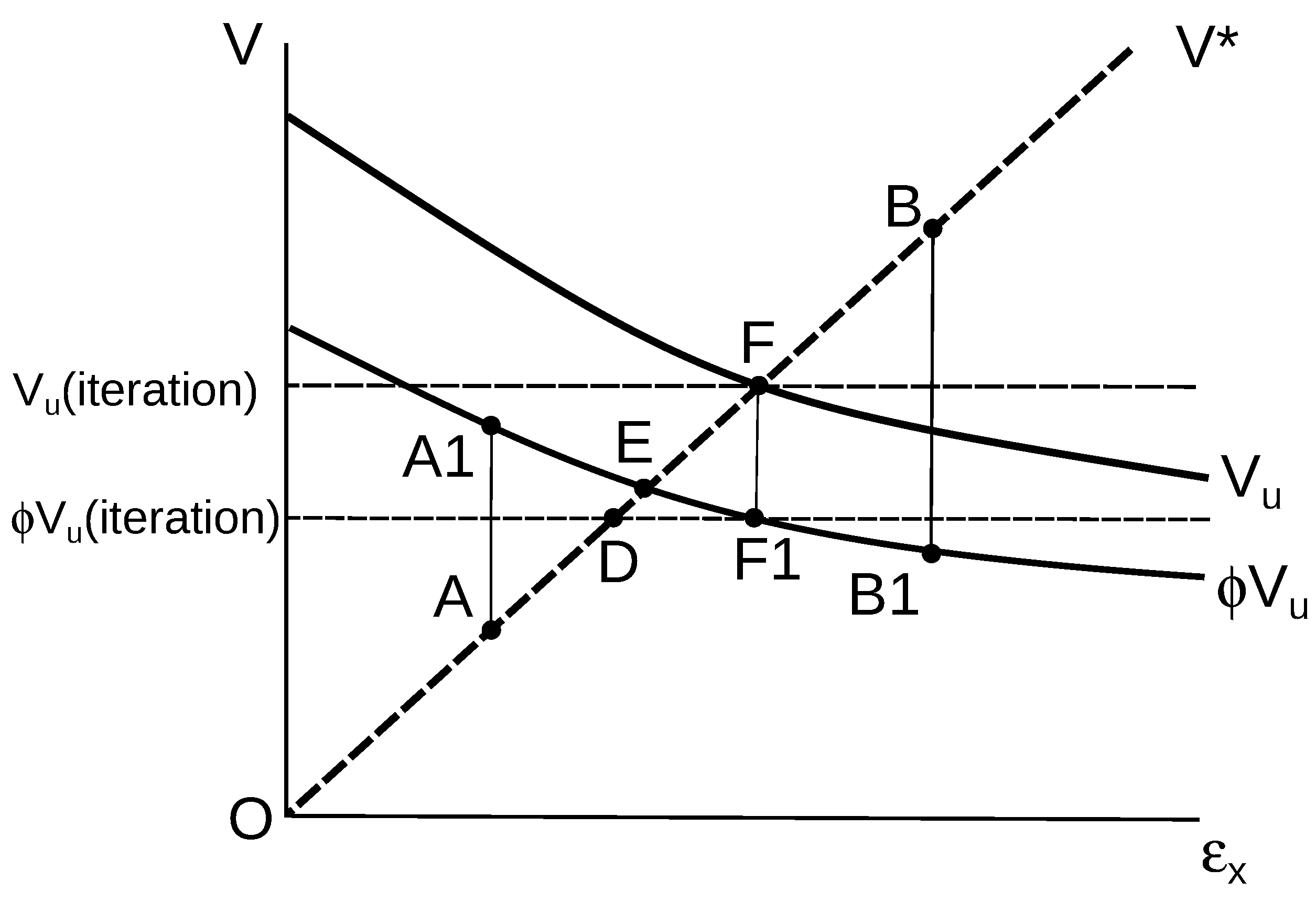 Infrastructures 07 00156 g014