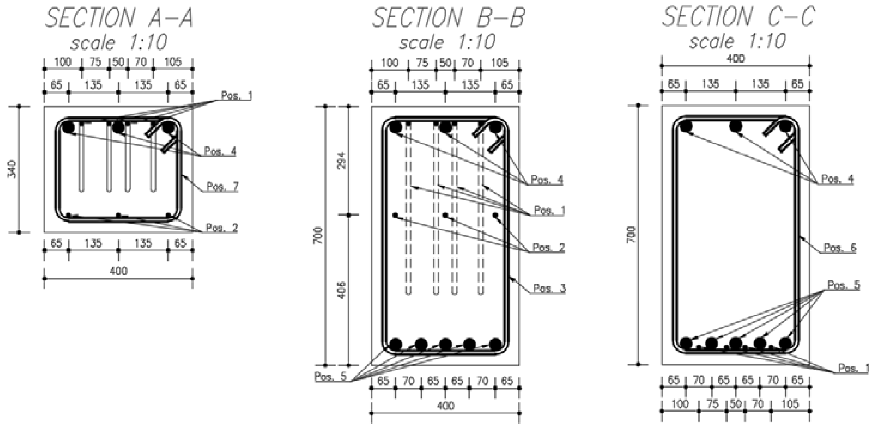 Infrastructures 07 00160 g006
