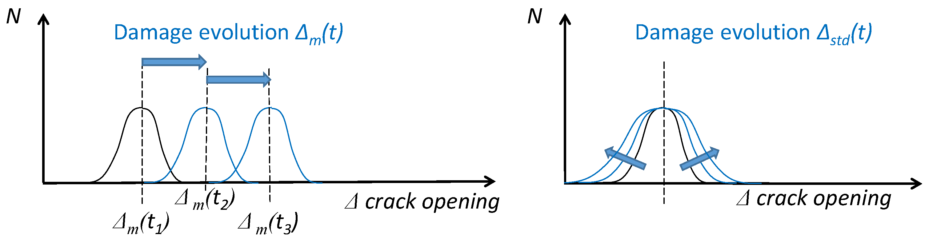 Infrastructures 07 00160 g012