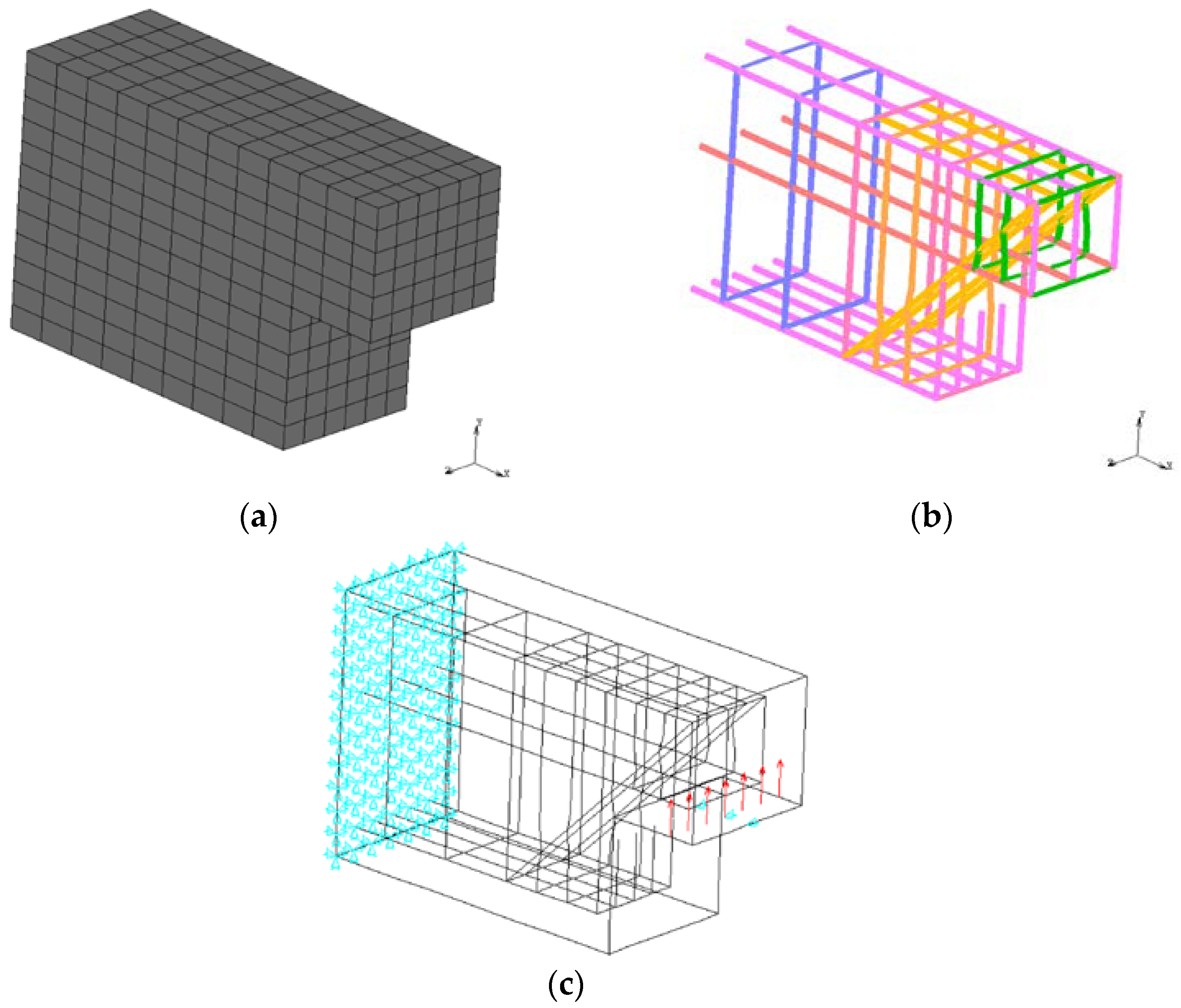 Infrastructures 07 00160 g013