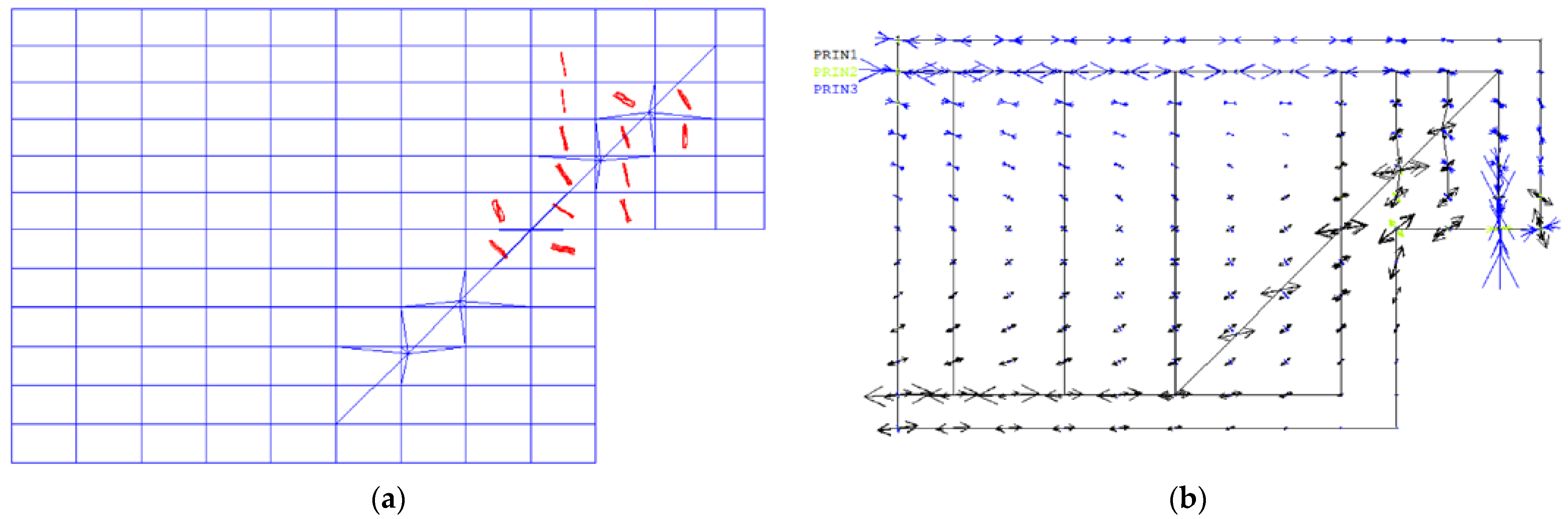 Infrastructures 07 00160 g017a