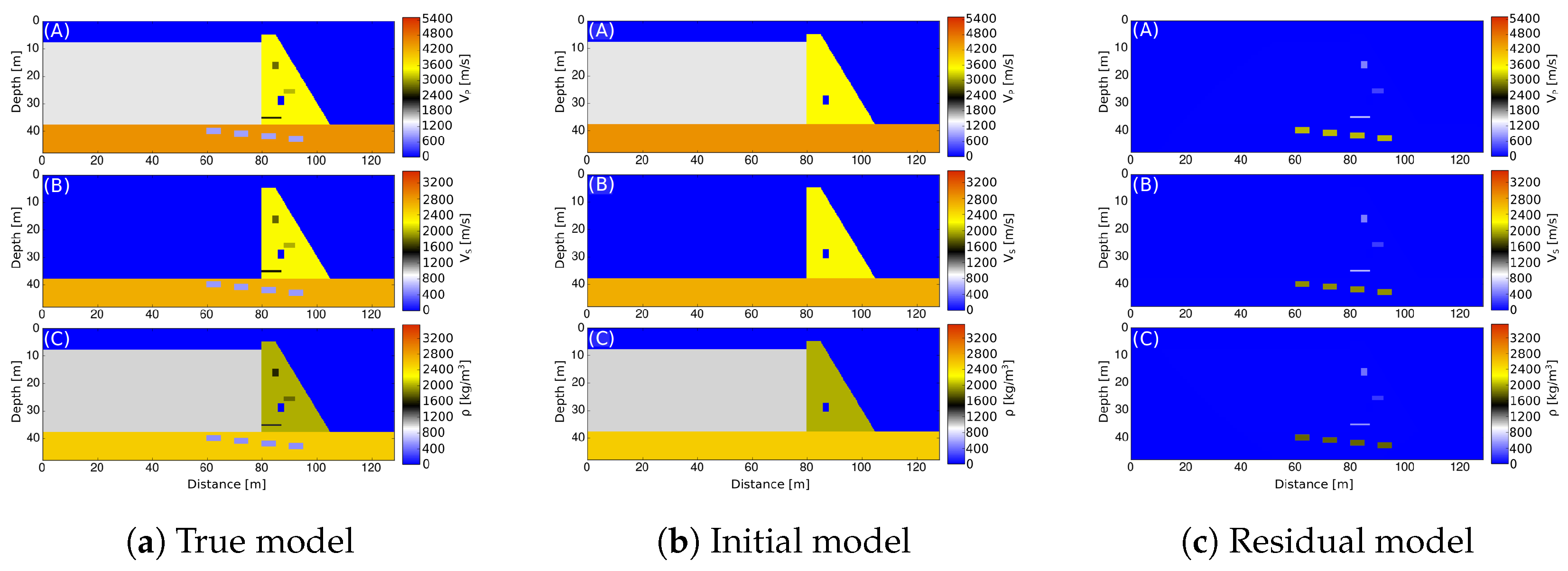 Infrastructures 07 00161 g003 Infrastructures 07 00161 g003