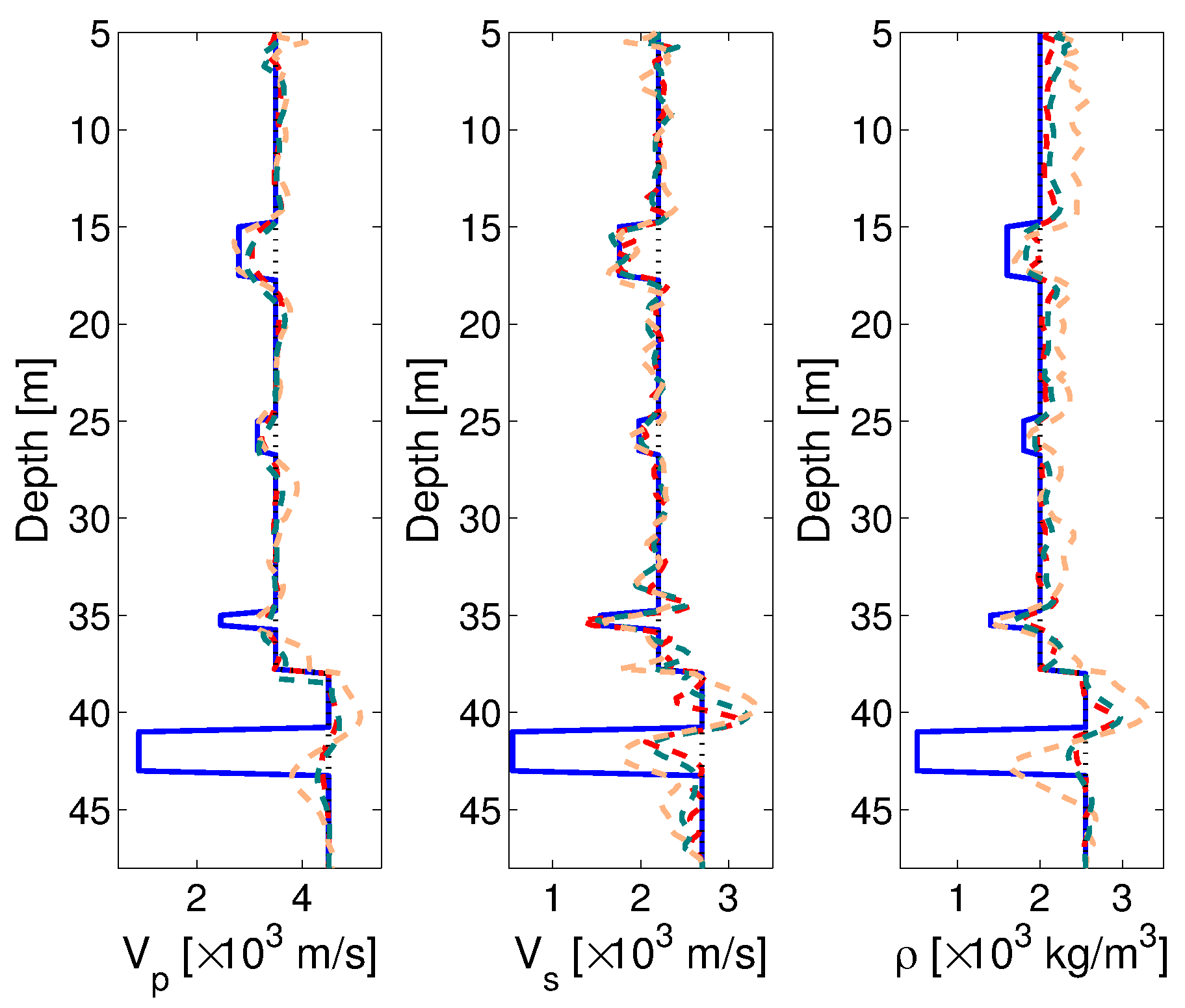Infrastructures 07 00161 g010 Infrastructures 07 00161 g010
