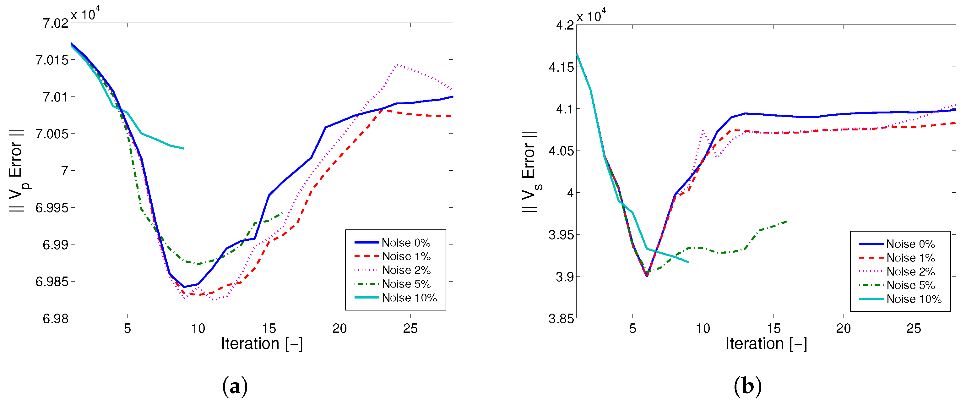 Infrastructures 07 00161 g014 Infrastructures 07 00161 g014