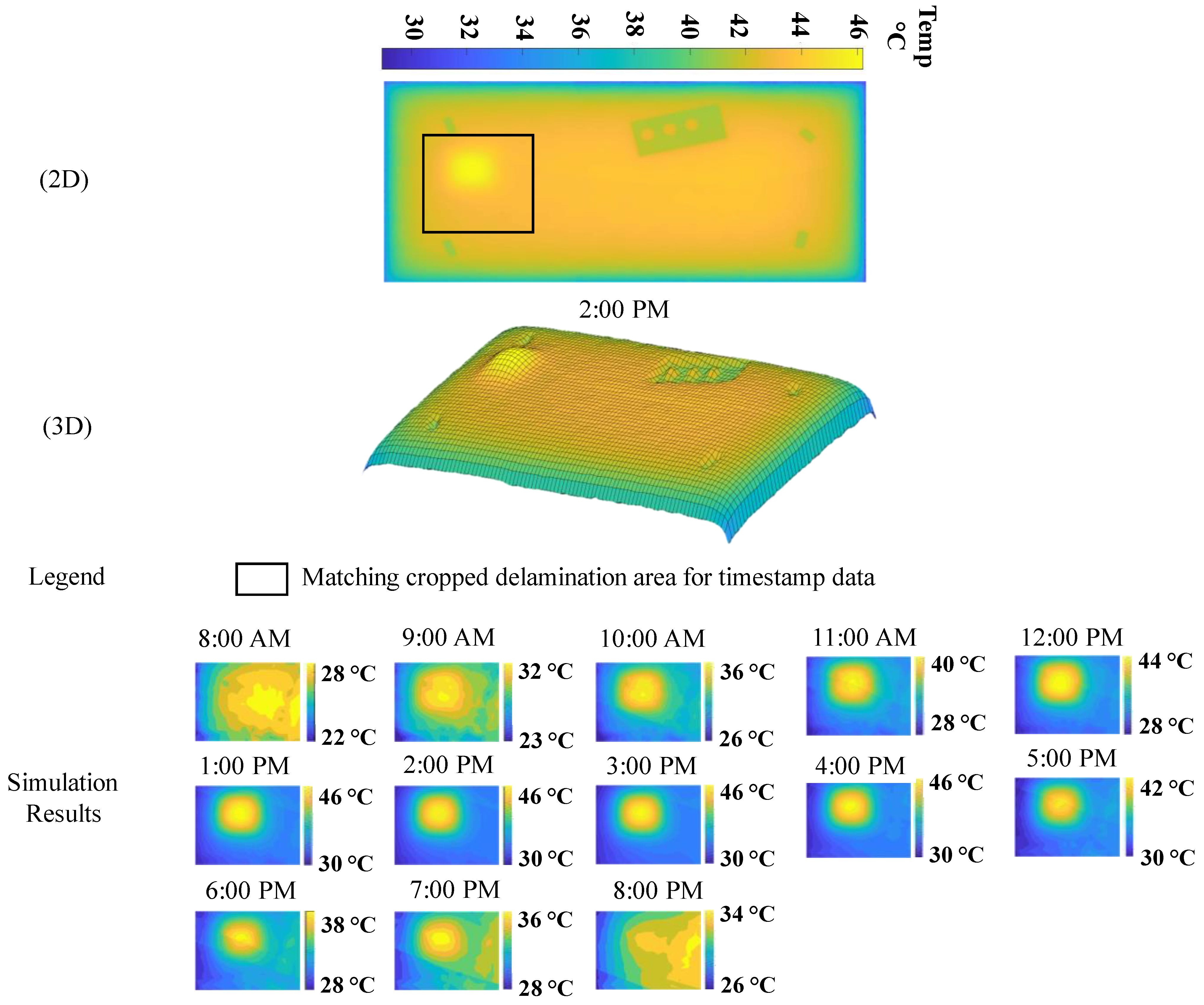 Infrastructures 07 00163 g012 Infrastructures 07 00163 g012