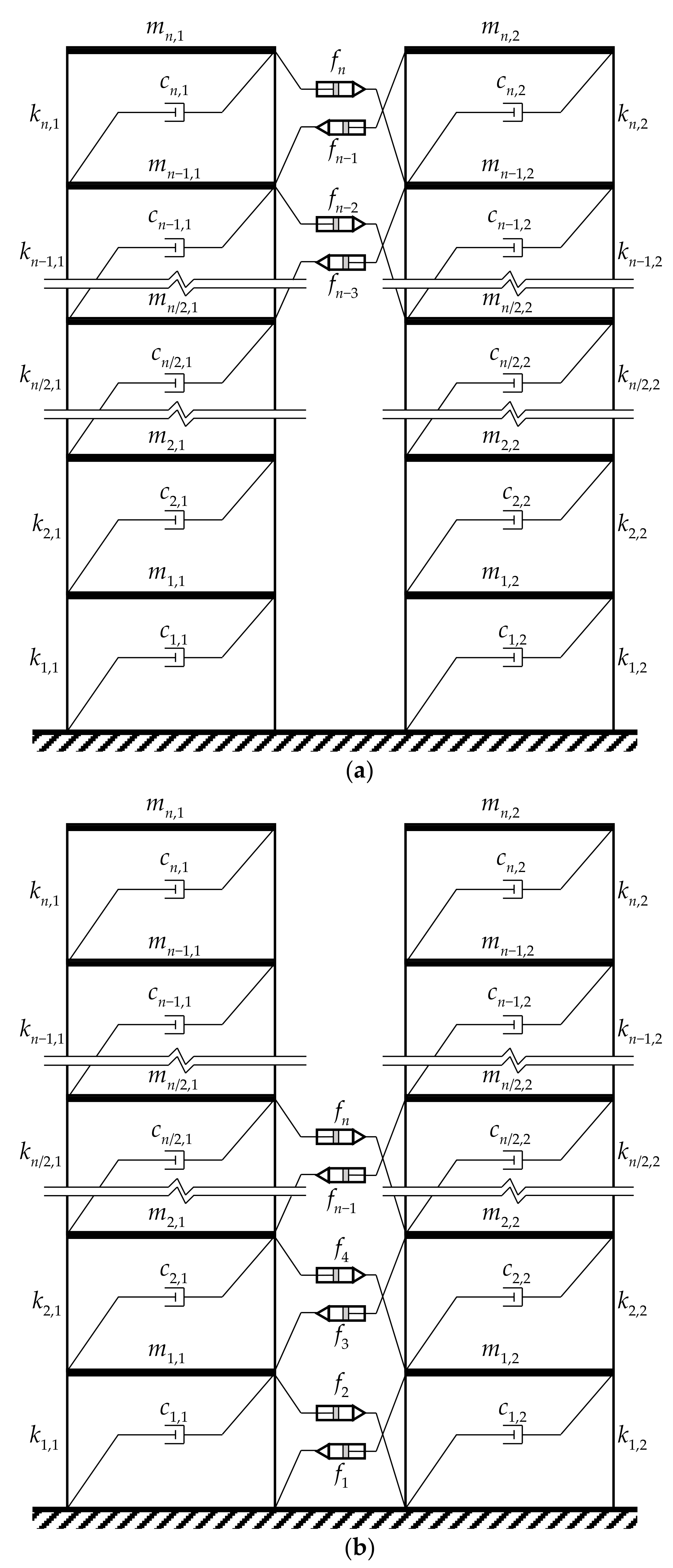 Infrastructures 07 00167 g007a