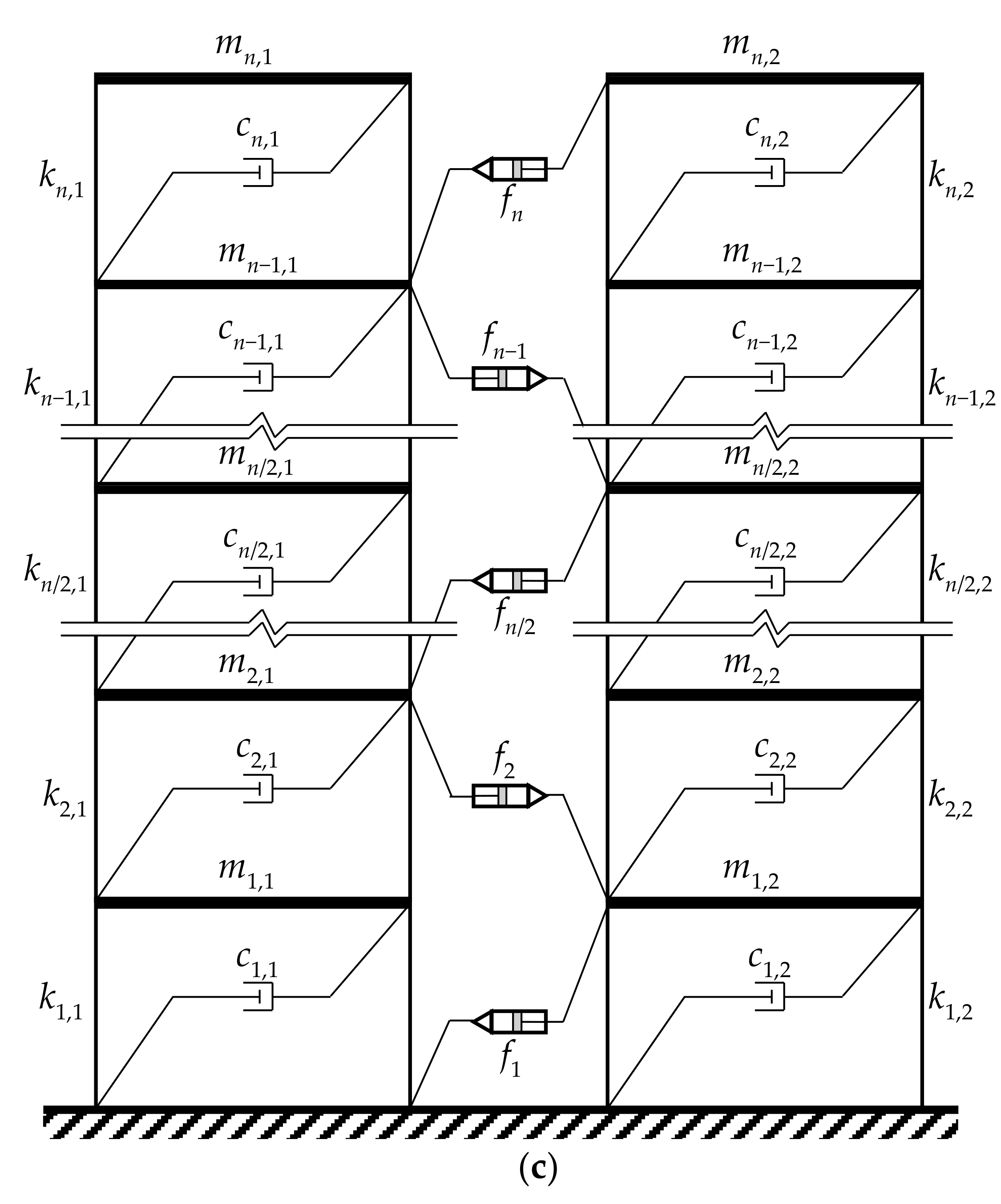 Infrastructures 07 00167 g007b