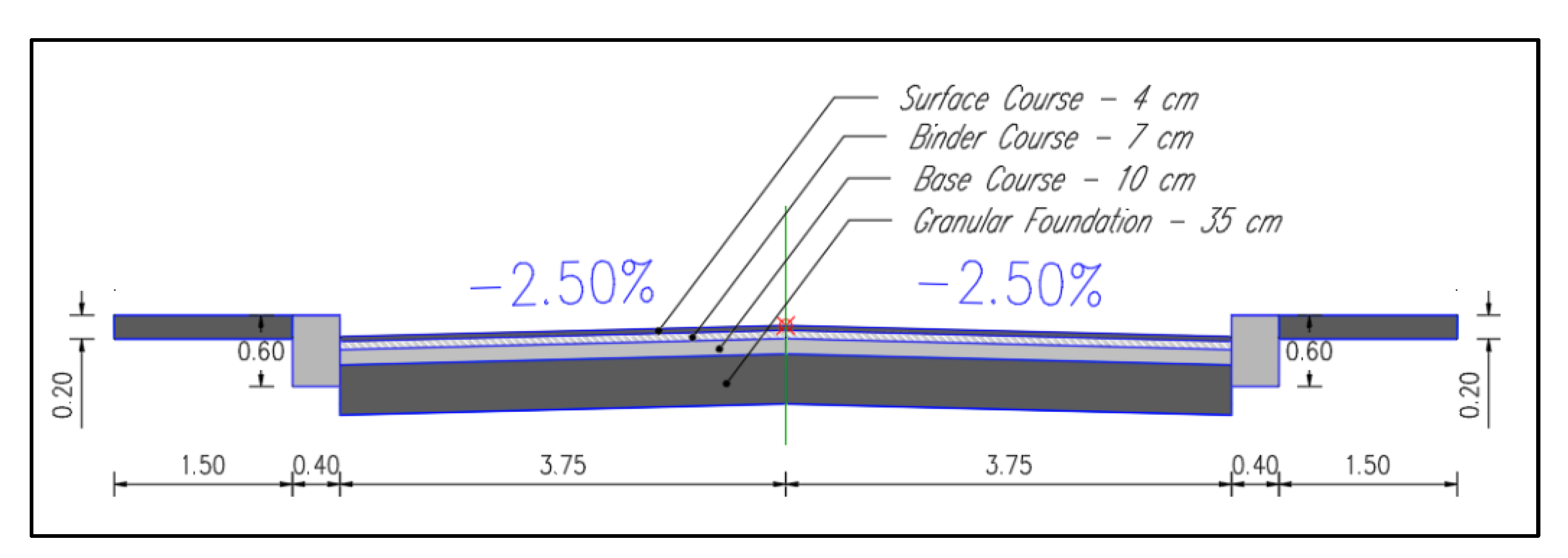 Infrastructures 07 00168 g005