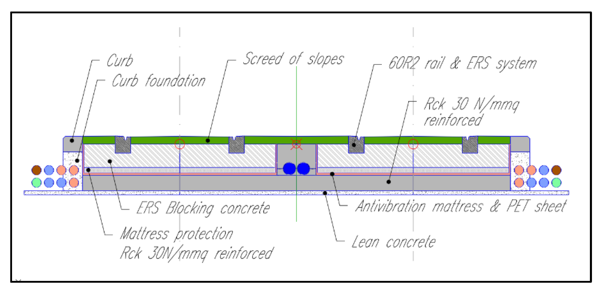 Infrastructures 07 00168 g006