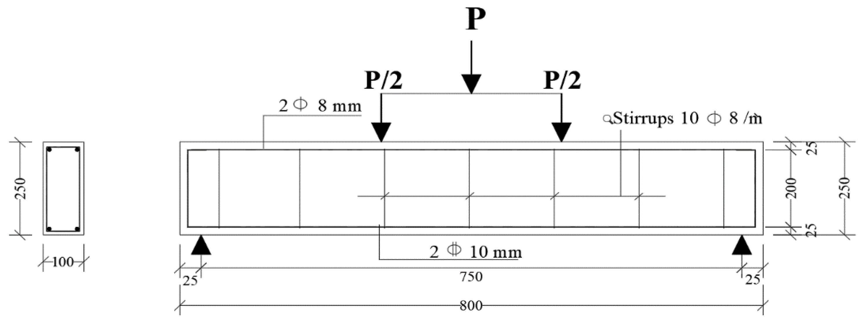 Infrastructures 07 00170 g002 Infrastructures 07 00170 g002