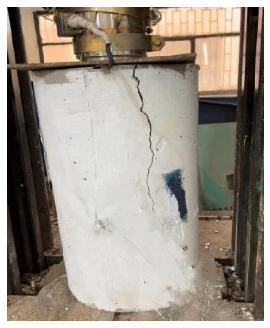 Infrastructures 07 00170 g020 Infrastructures 07 00170 g020