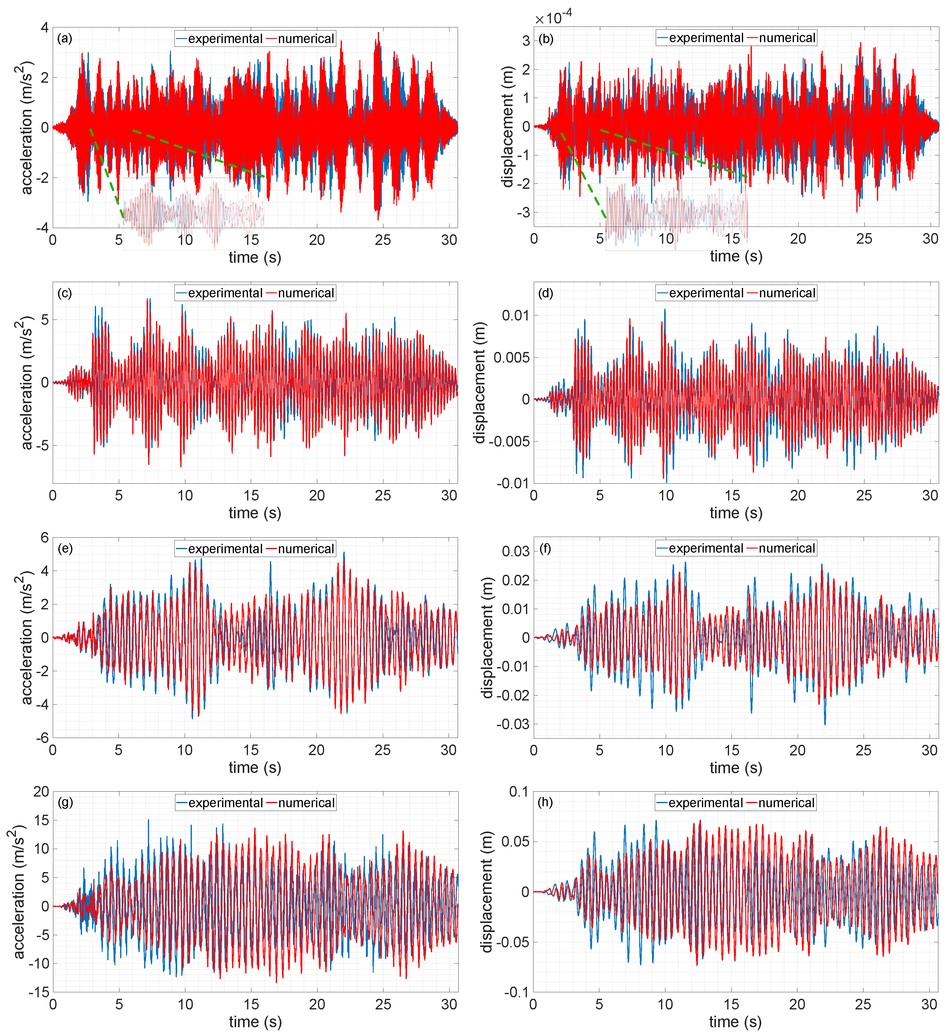 Infrastructures 07 00171 g009 Infrastructures 07 00171 g009