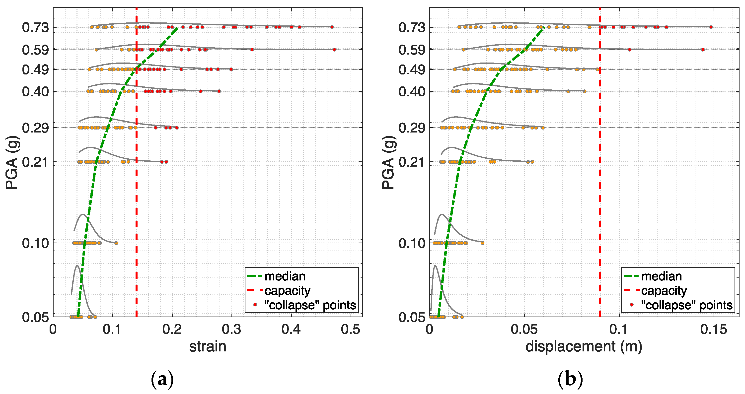 Infrastructures 07 00171 g010 Infrastructures 07 00171 g010