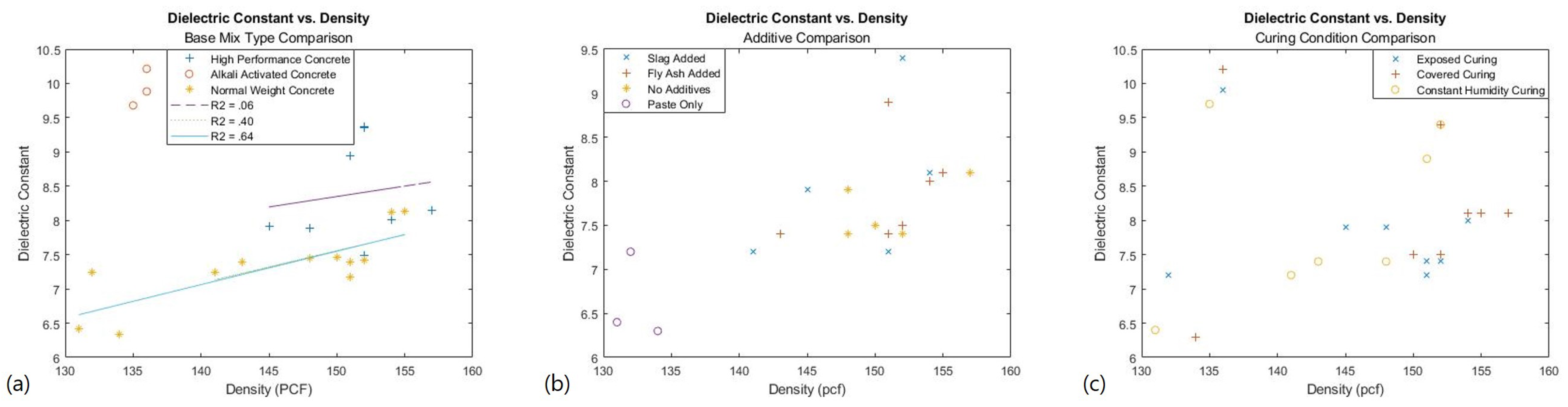 Infrastructures 07 00173 g008