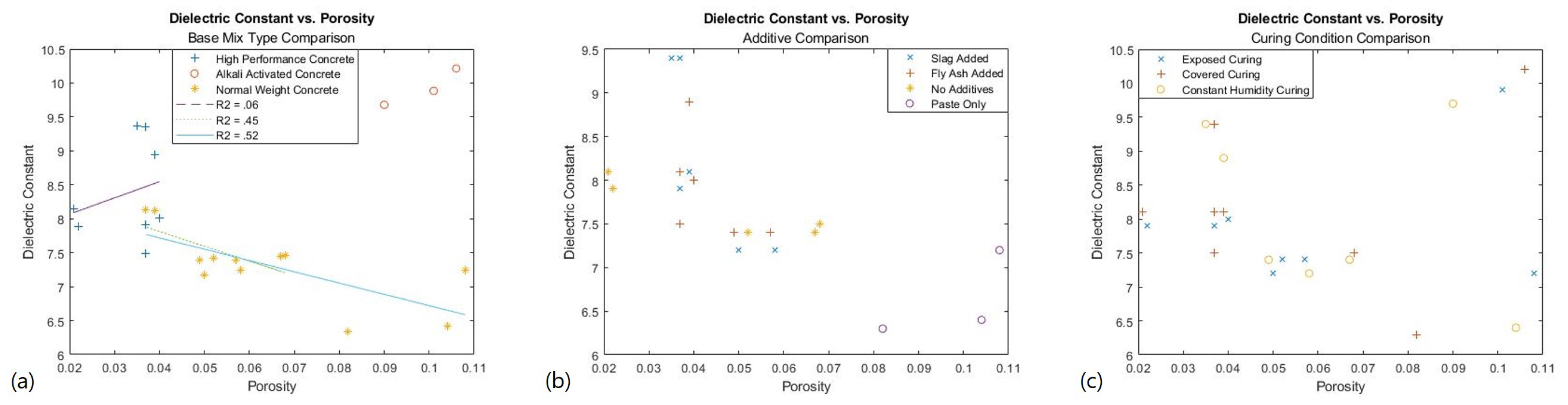 Infrastructures 07 00173 g009
