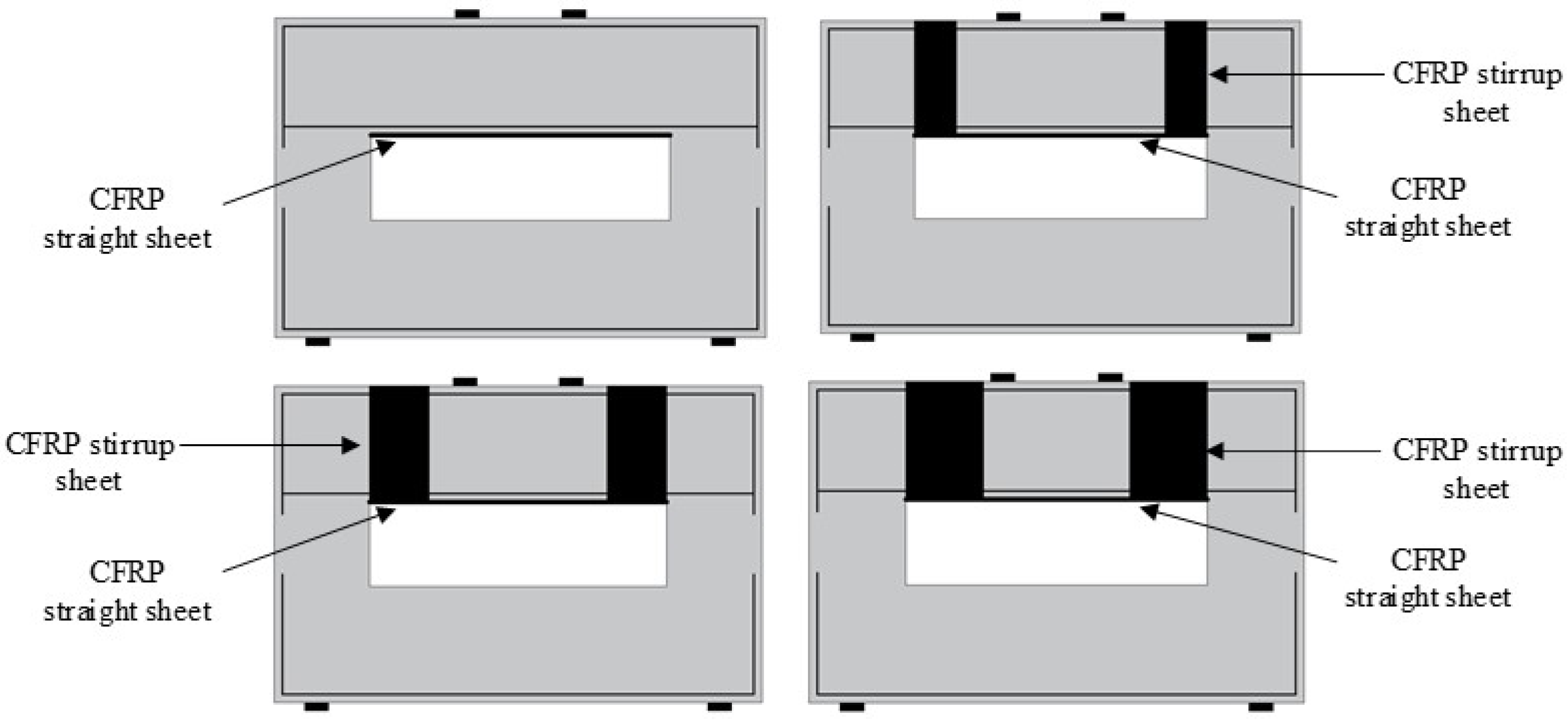 Infrastructures 08 00002 g007