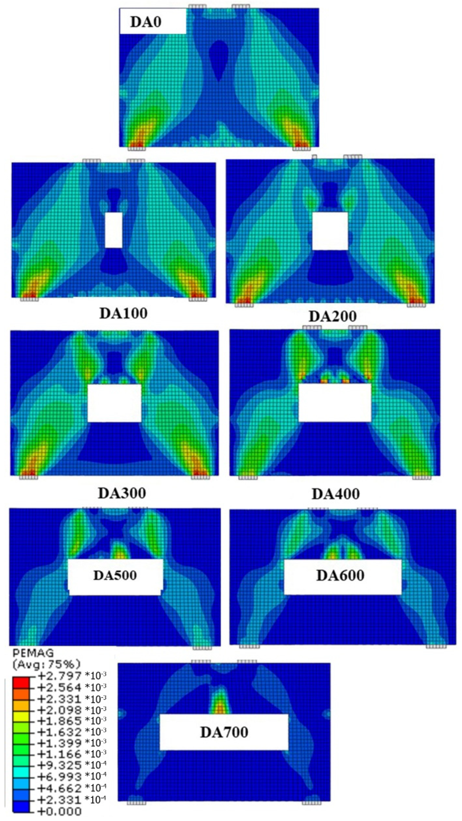Infrastructures 08 00002 g010