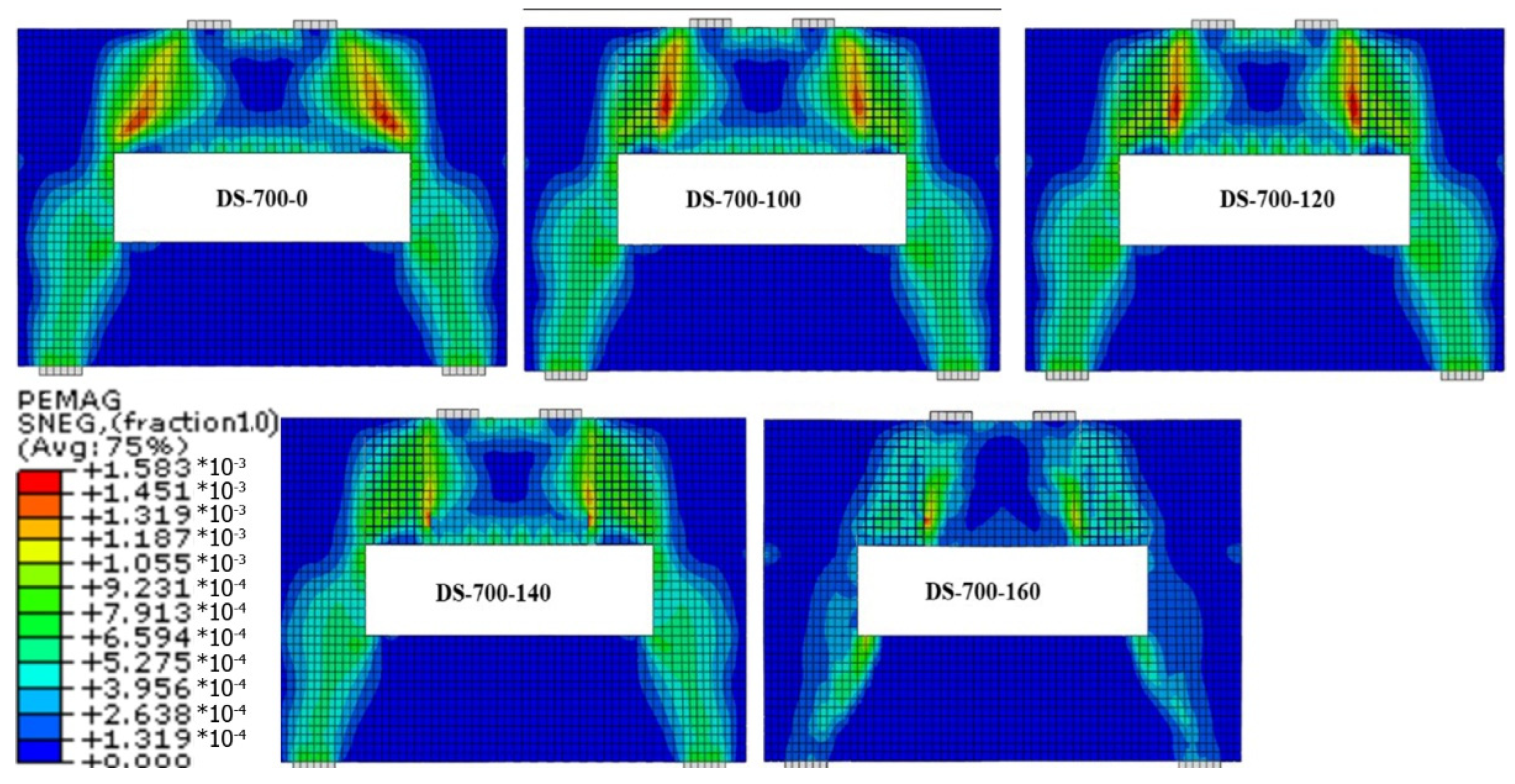 Infrastructures 08 00002 g015
