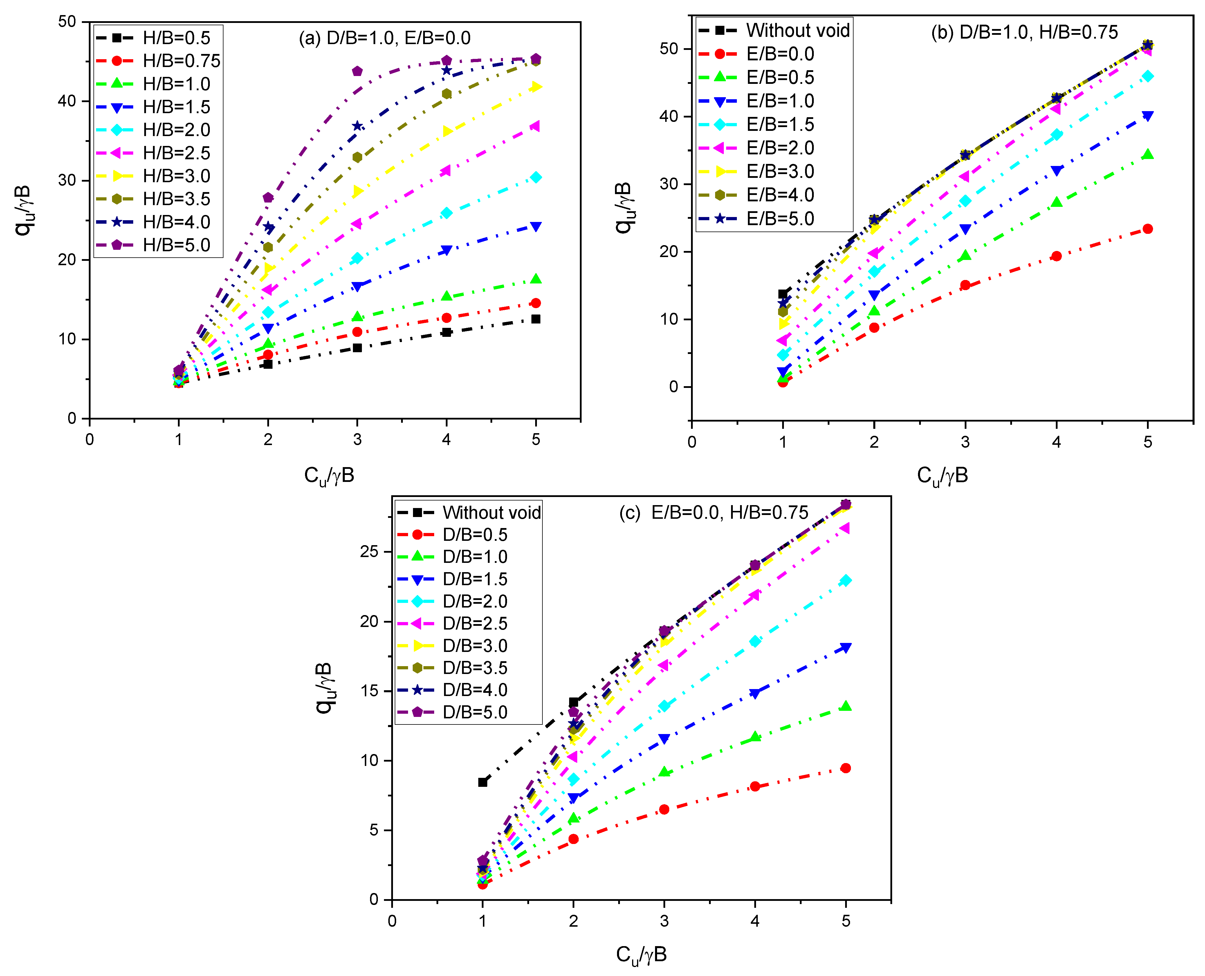 Infrastructures 08 00003 g005 Infrastructures 08 00003 g005