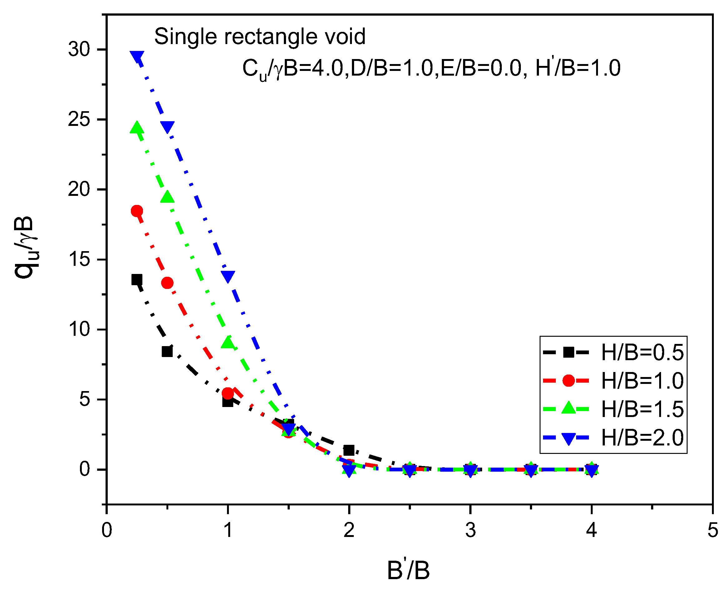 Infrastructures 08 00003 g009 Infrastructures 08 00003 g009
