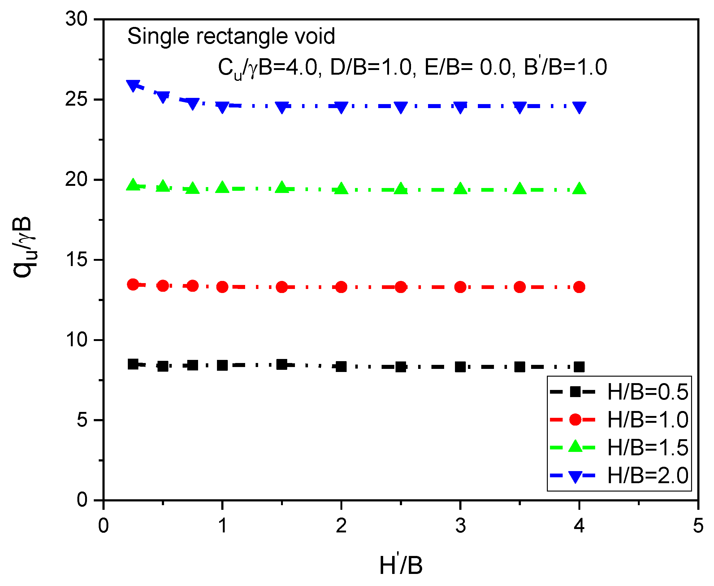 Infrastructures 08 00003 g010 Infrastructures 08 00003 g010