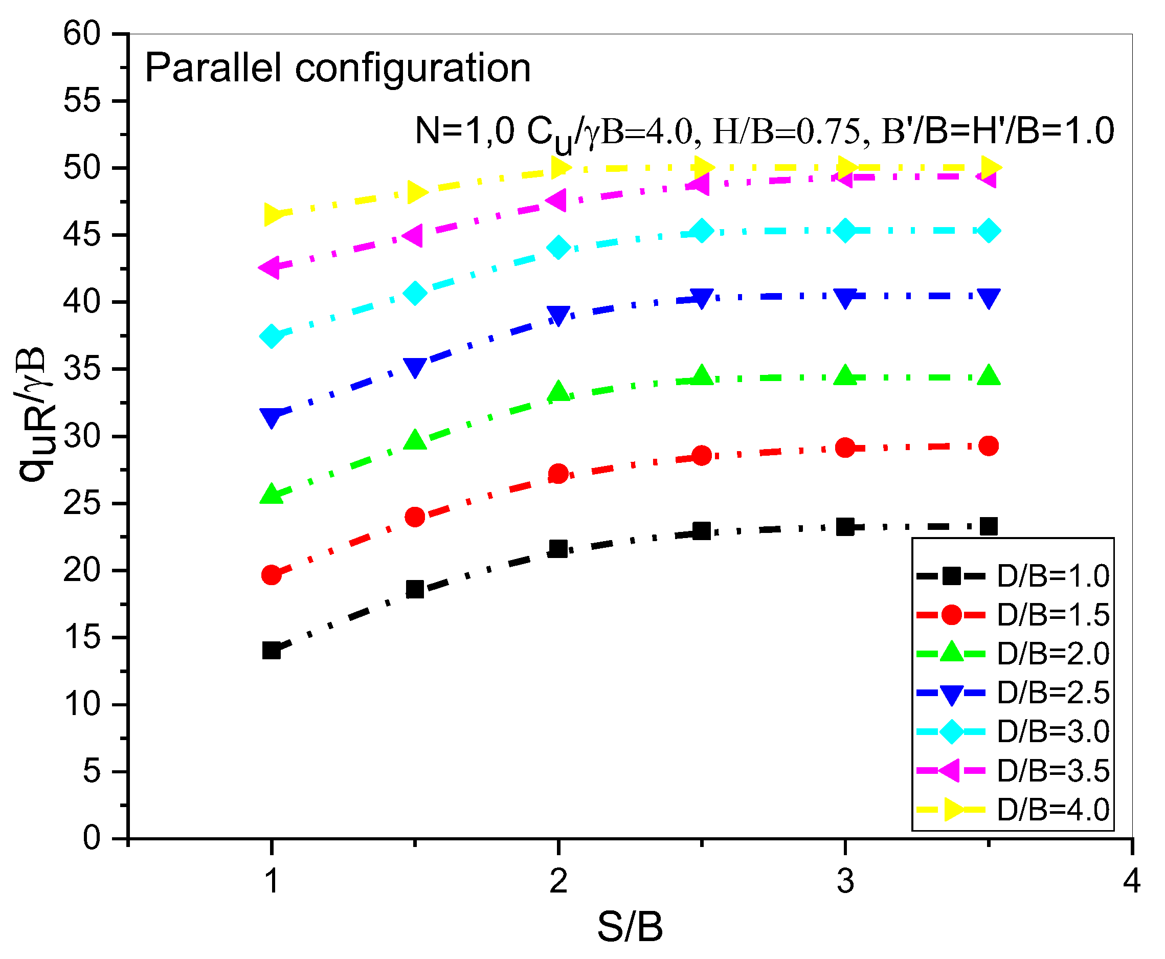 Infrastructures 08 00003 g019 Infrastructures 08 00003 g019