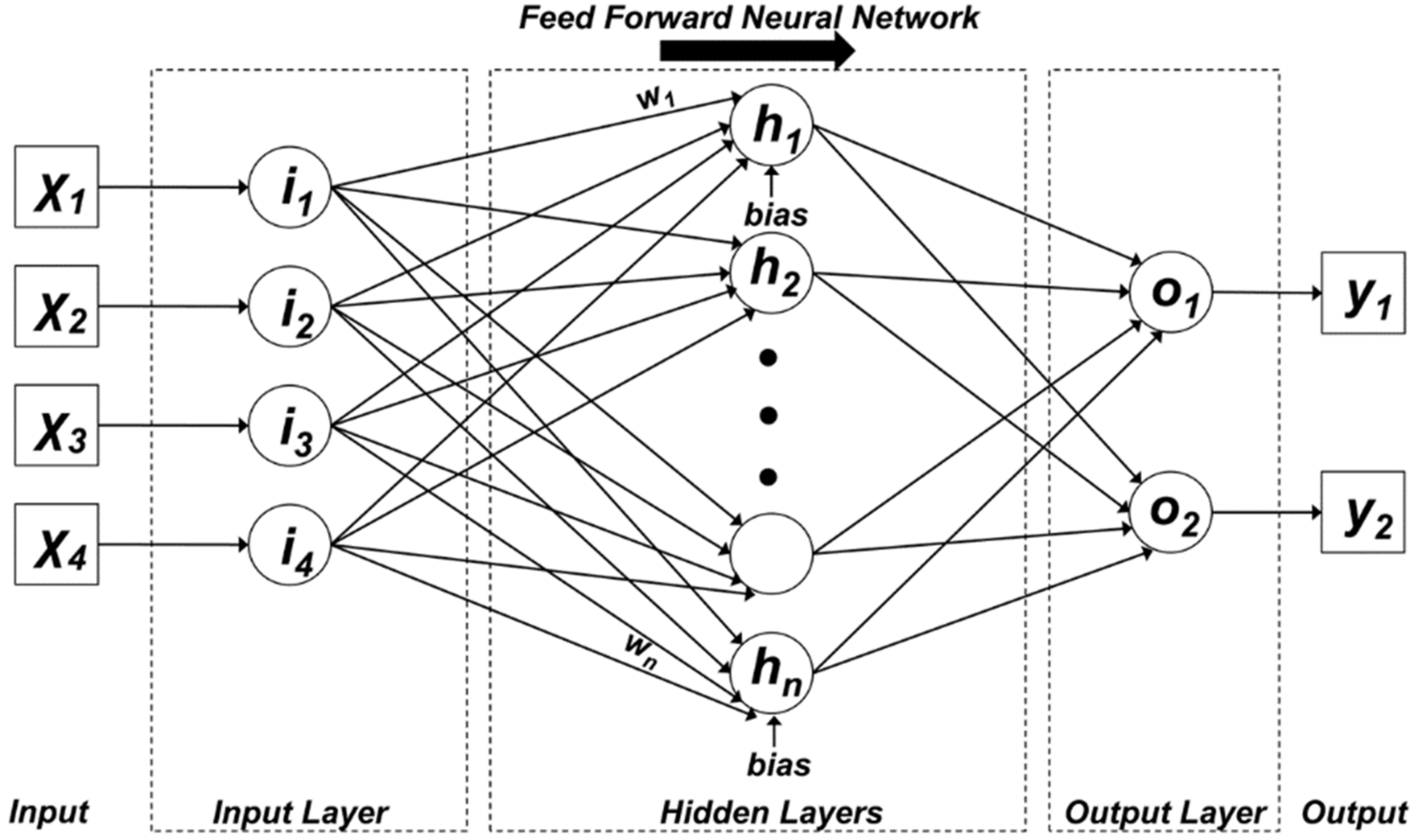 Infrastructures 08 00006 g005 Infrastructures 08 00006 g005
