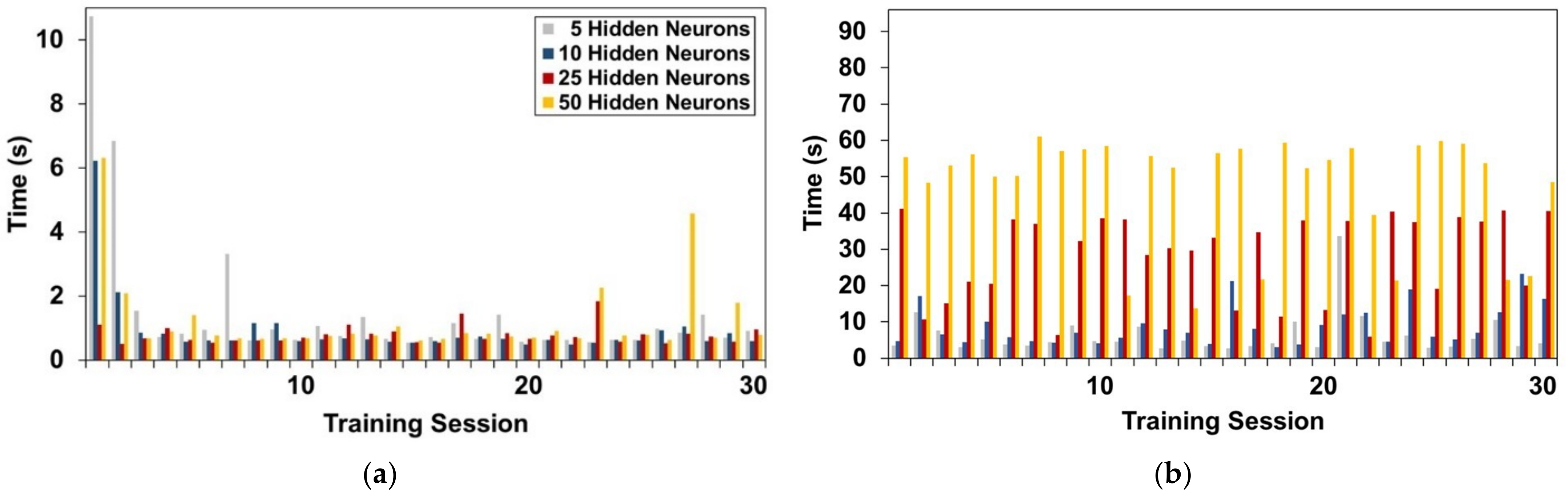 Infrastructures 08 00006 g014 Infrastructures 08 00006 g014