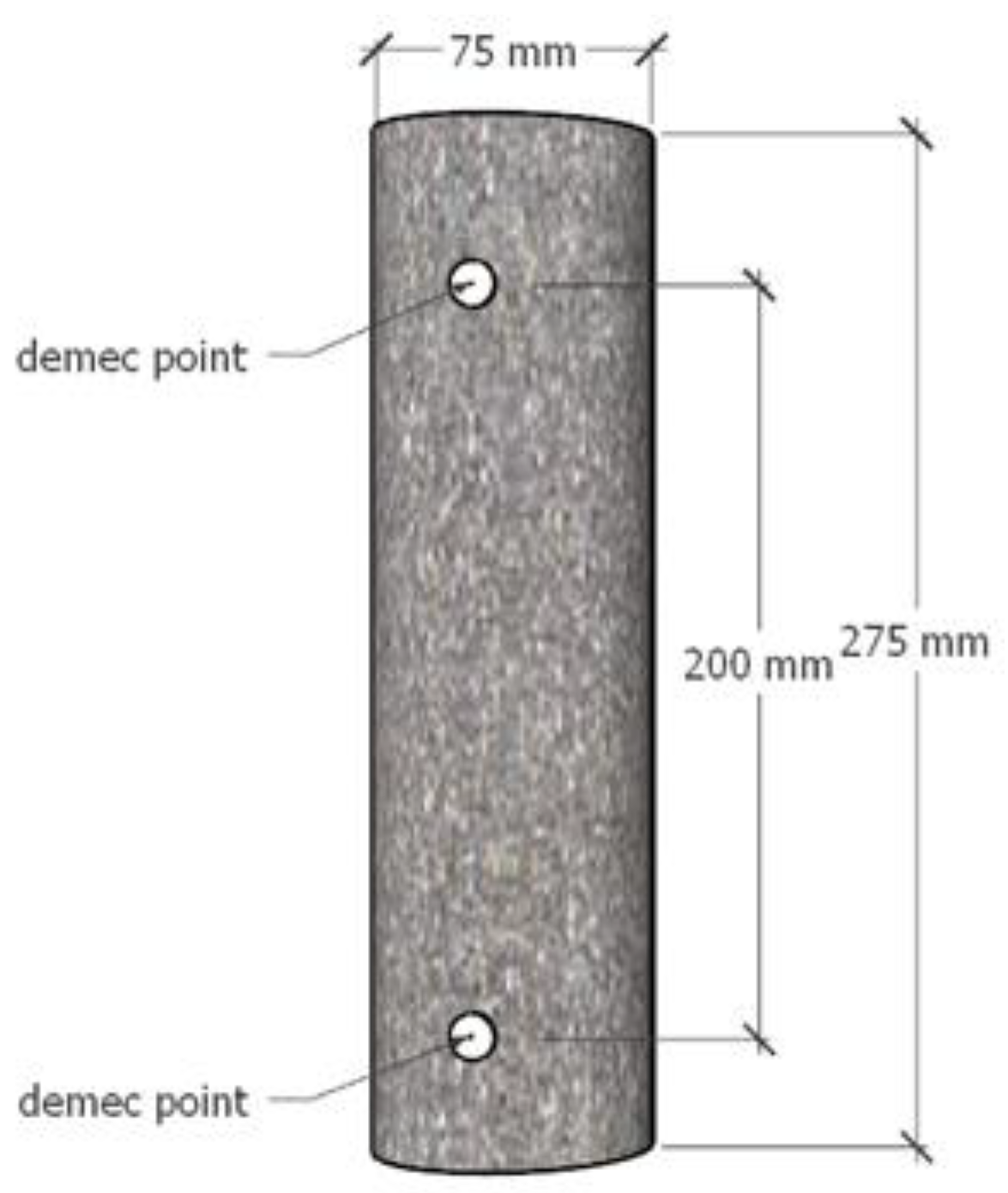 Infrastructures 08 00007 g002