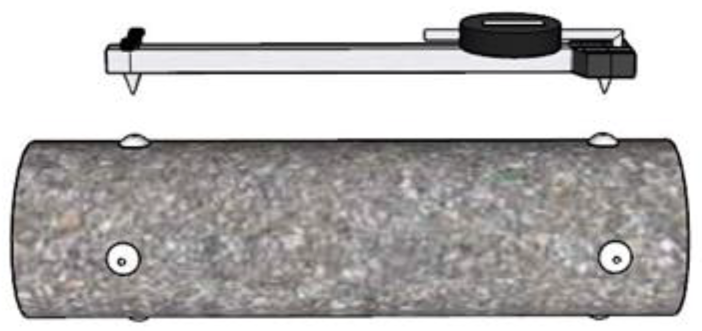 Infrastructures 08 00007 g003